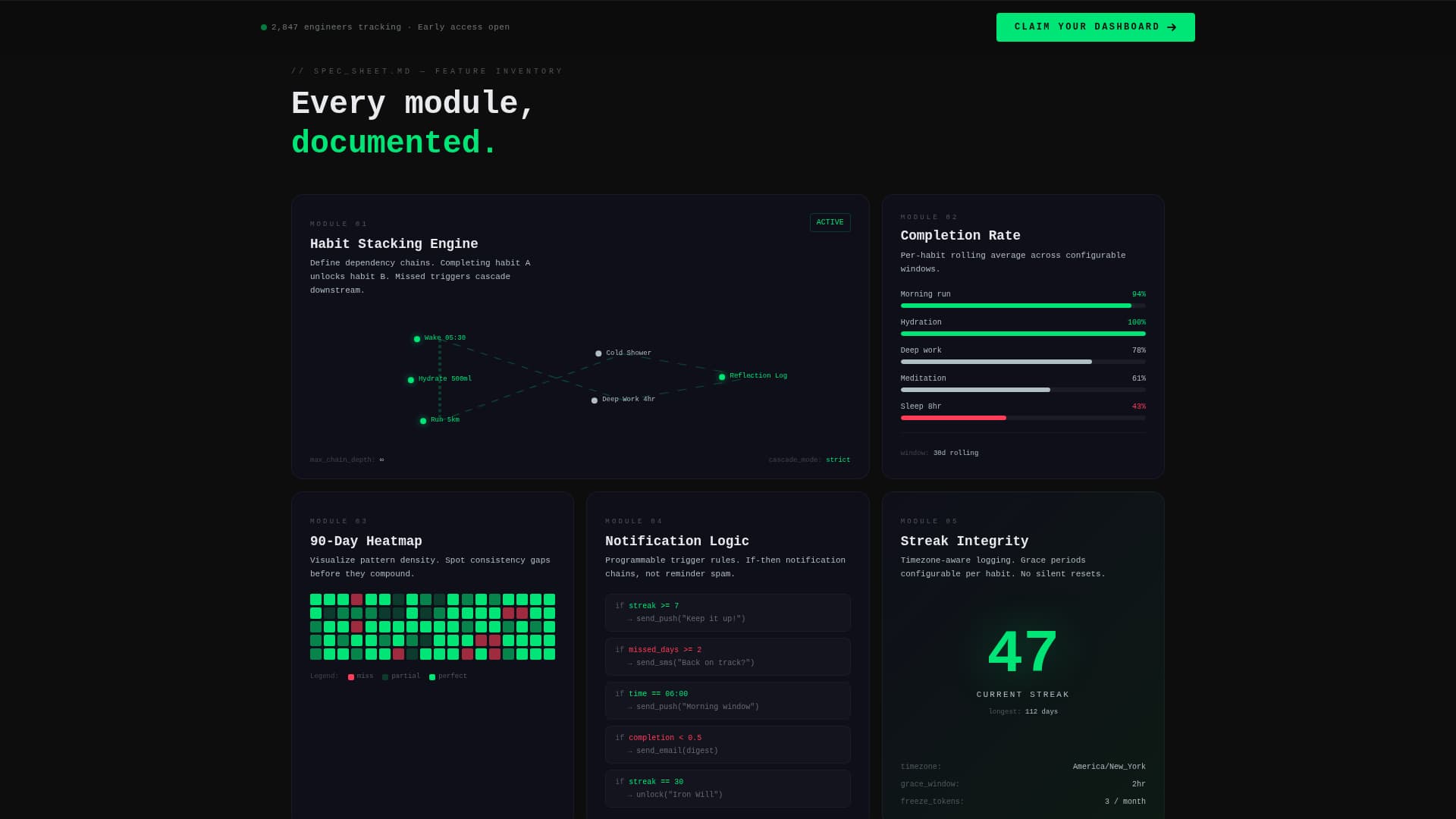 Streak - Precision Habit Tracking Landing Page Template