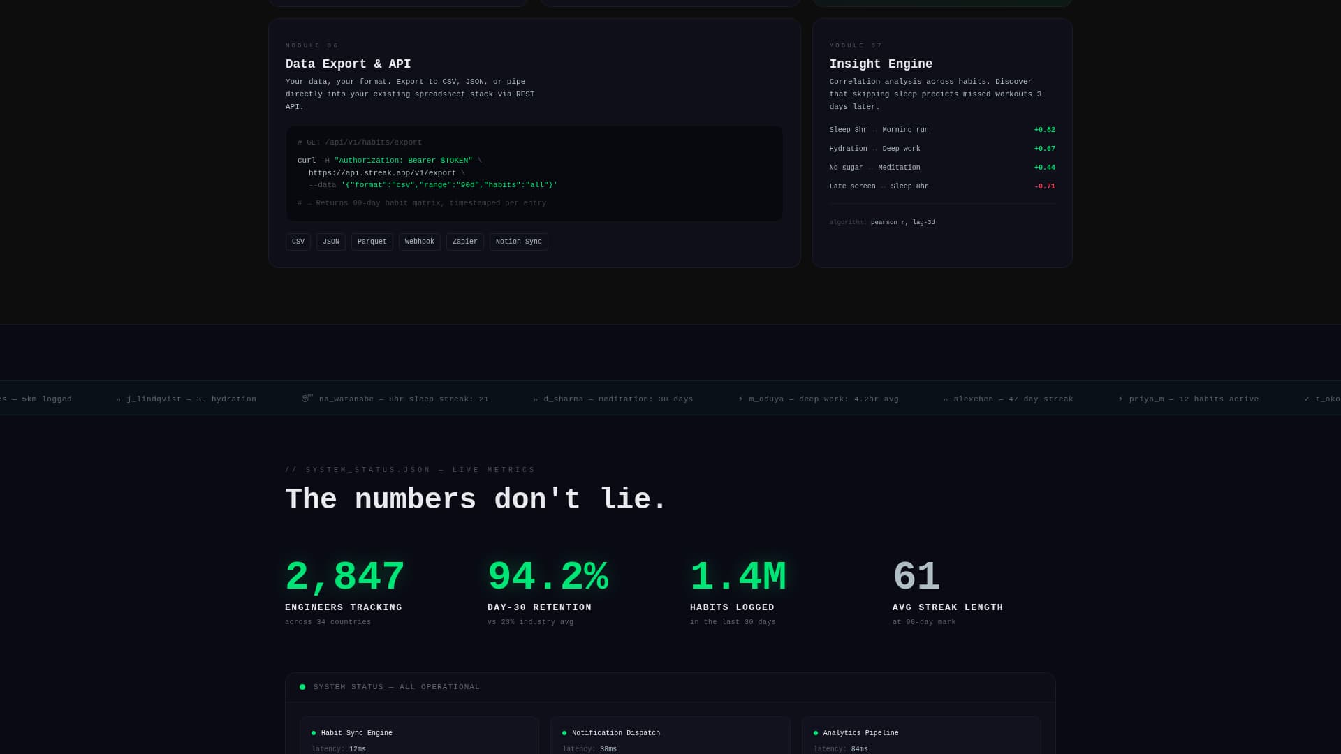Streak - Precision Habit Tracking Landing Page Template