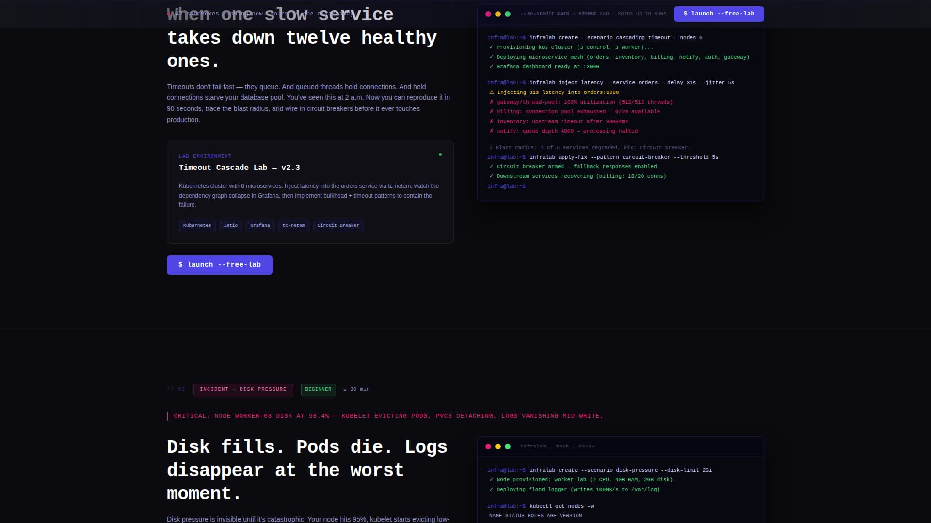 Infralab - Brutal DevOps Landing Page Template
