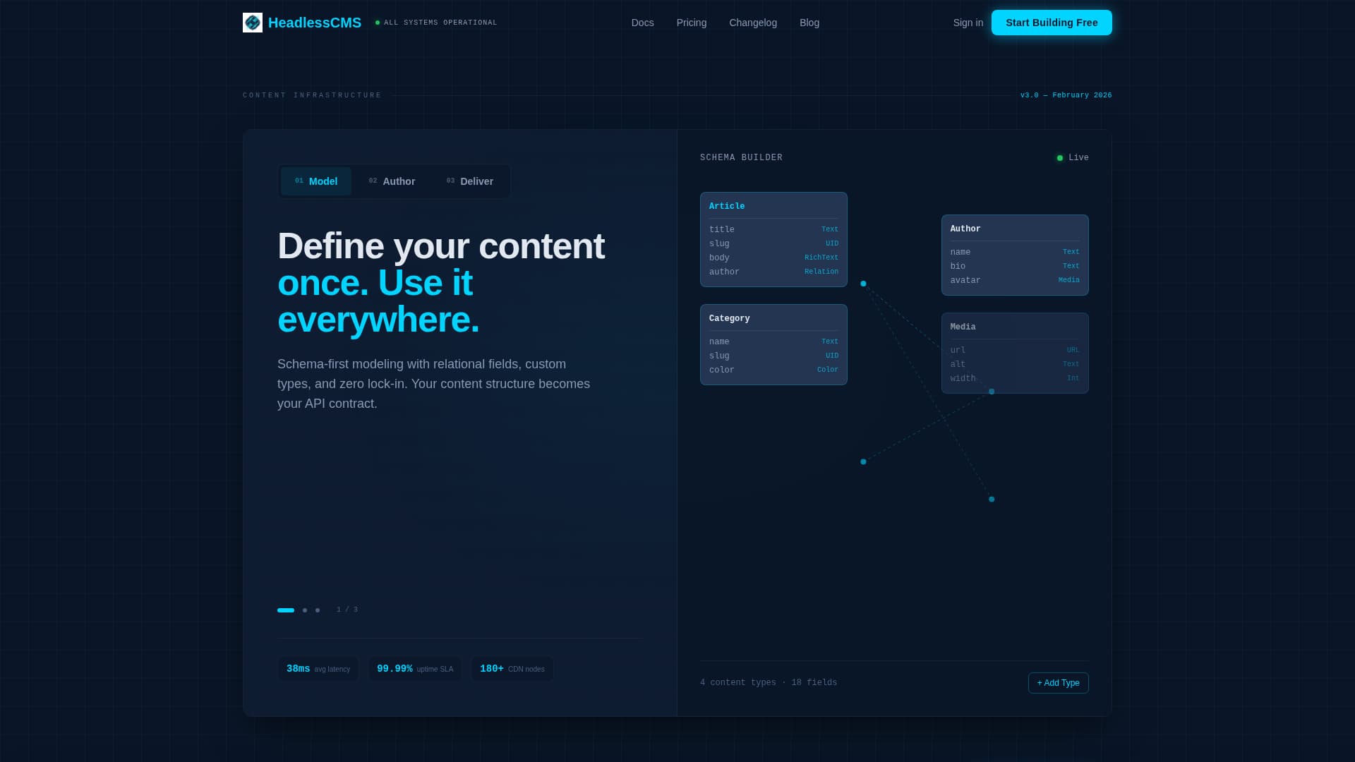 Headless - Powerful CMS Landing Page Template