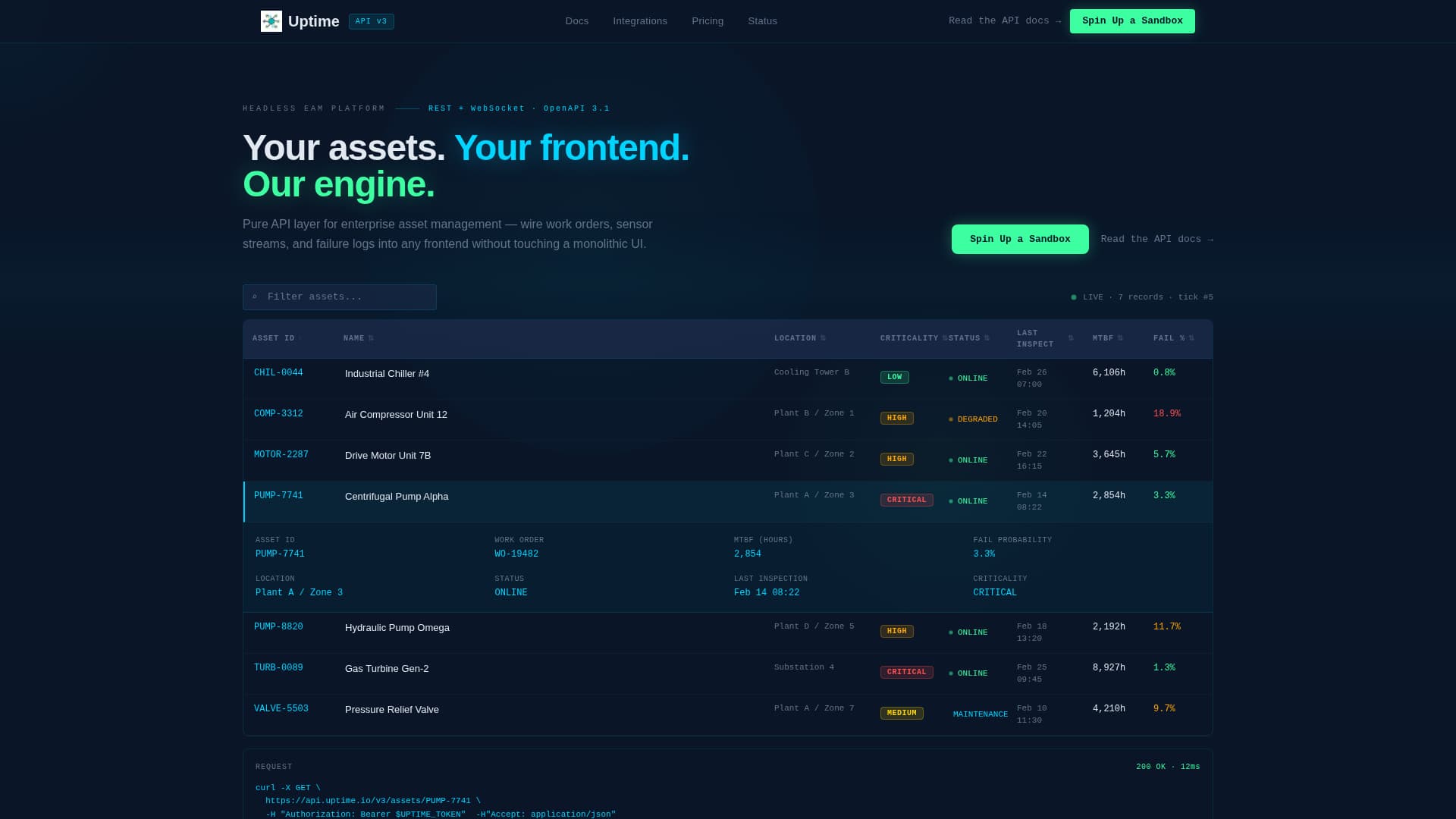 Headless Enterprise Software Directory Website Template