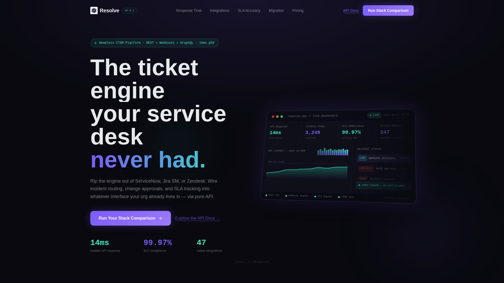Restore — Enterprise ITSM Landing Page Template