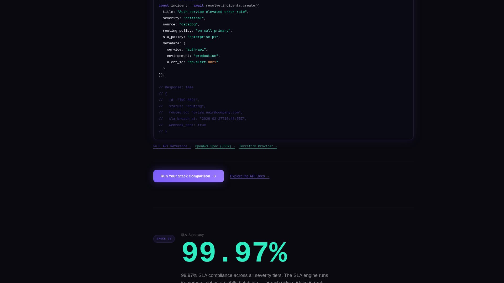 Restore — Enterprise ITSM Landing Page Template