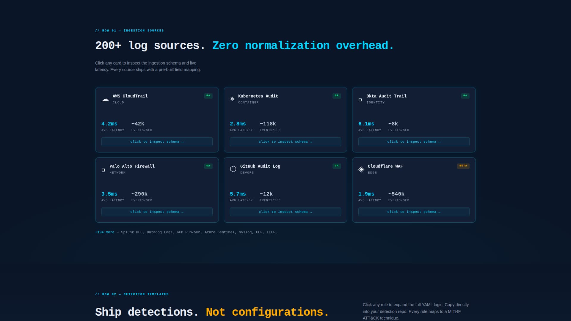 Headless Enterprise Software Professional Website Template
