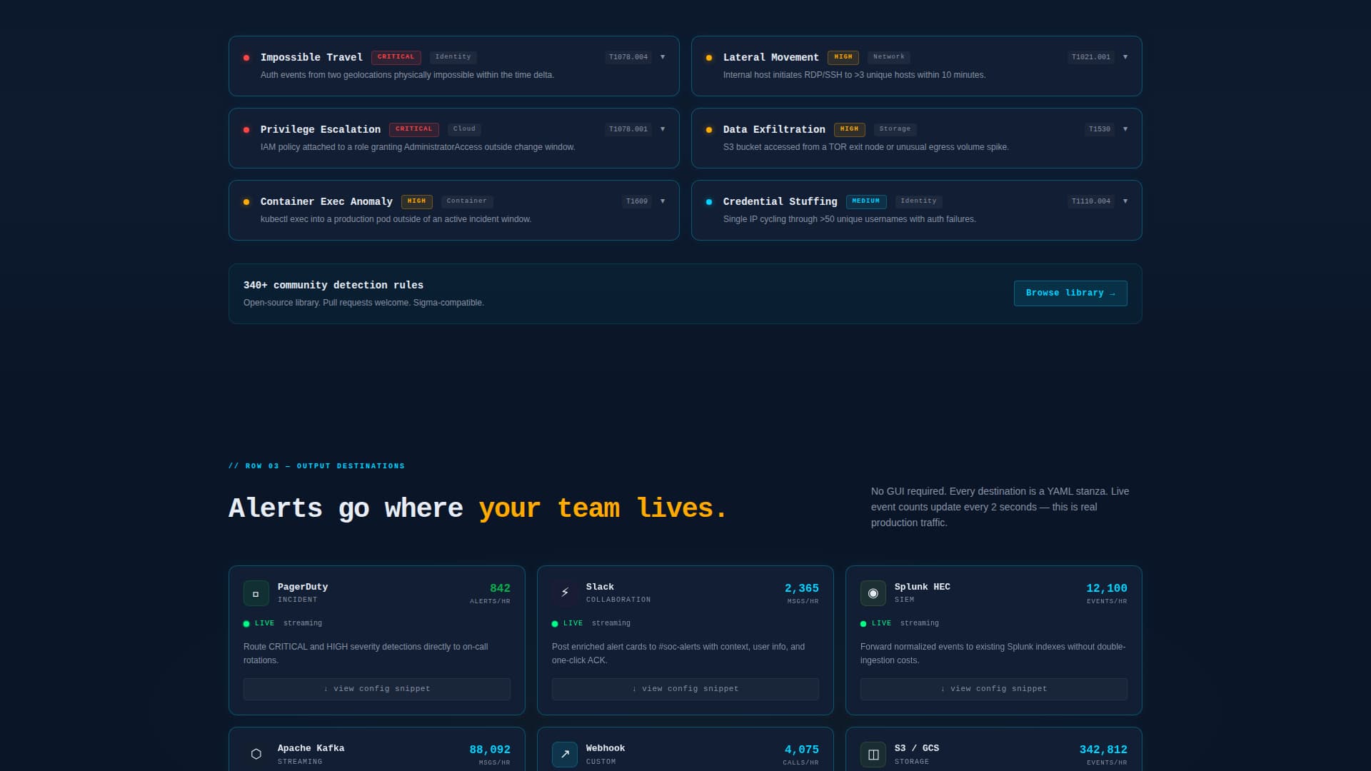 Headless Enterprise Software Professional Website Template