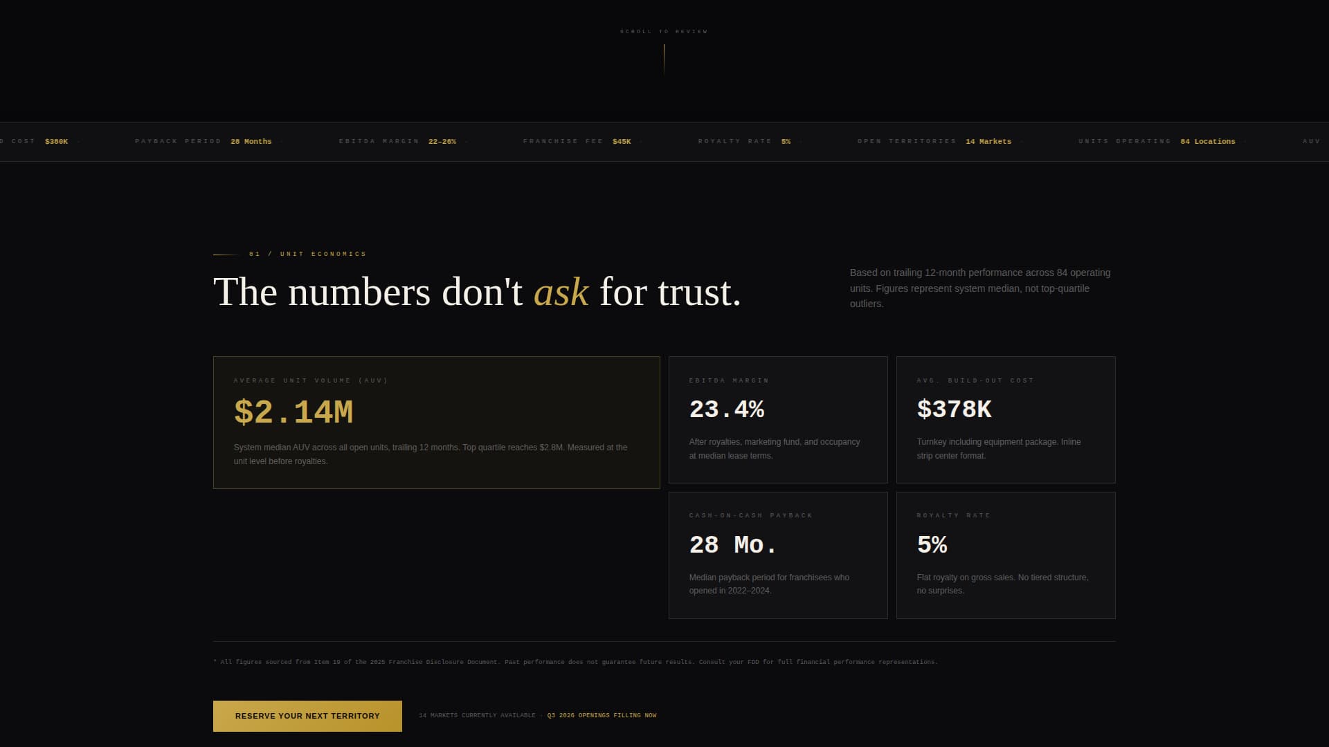 Smash - Luxe Burgerfranchise Landing Page Template
