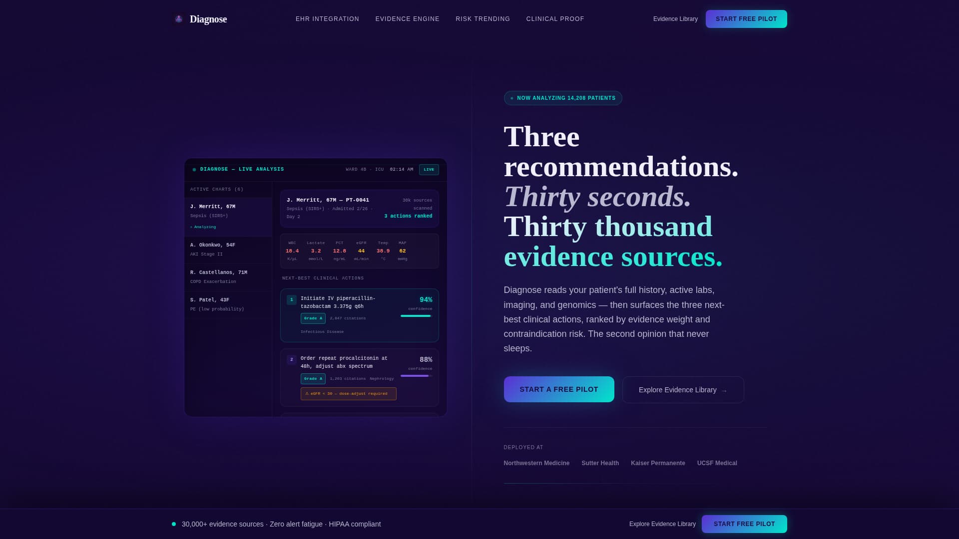 Diagnose - Intelligent Healthcare Landing Page Template