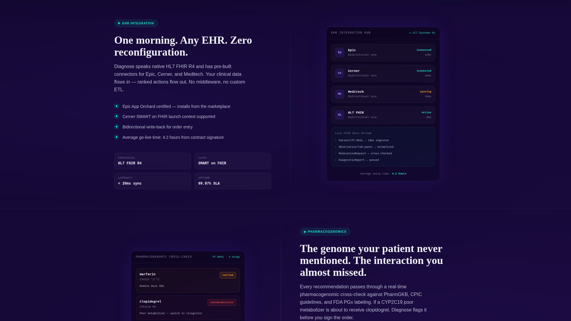 Diagnose - Intelligent Healthcare Landing Page Template