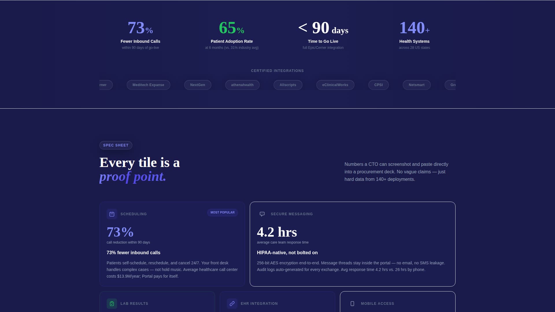Healthcare Digital Presence Reviews Website Template