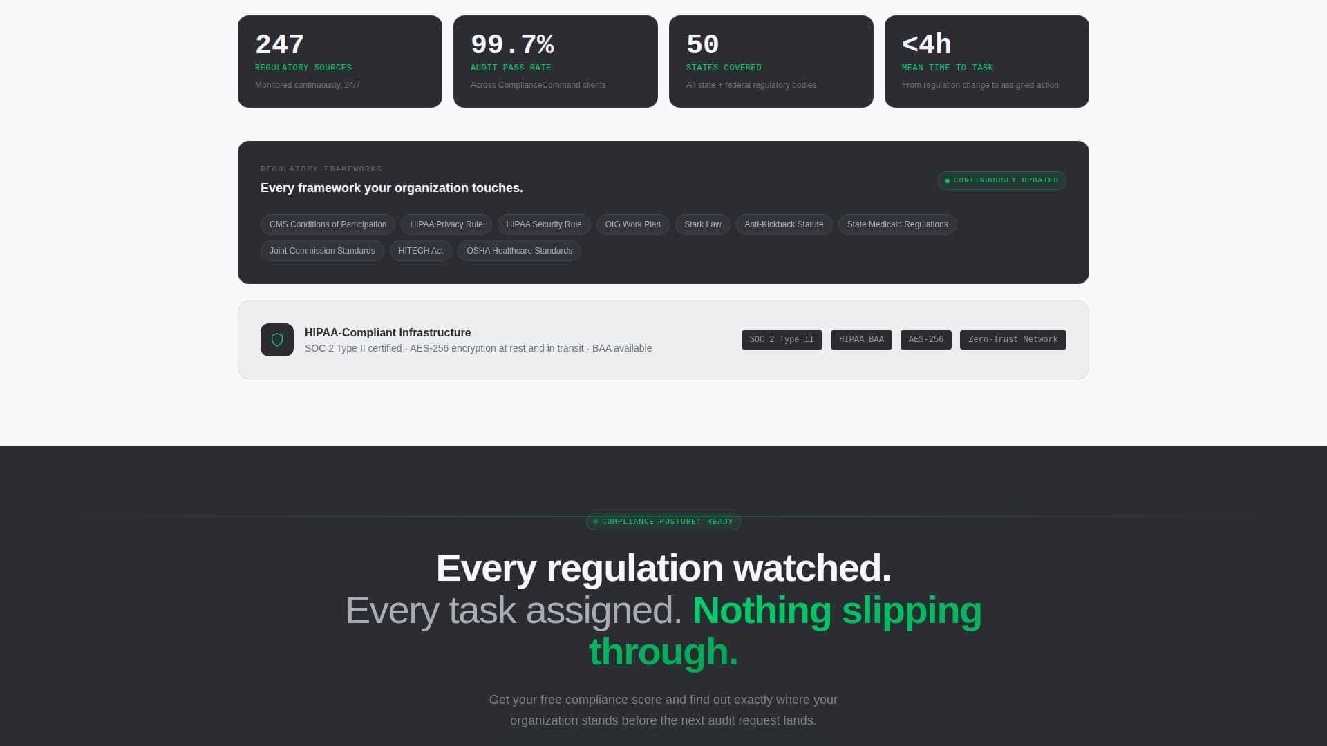 Healthcare Software & SaaS Privacy Policy Website Template