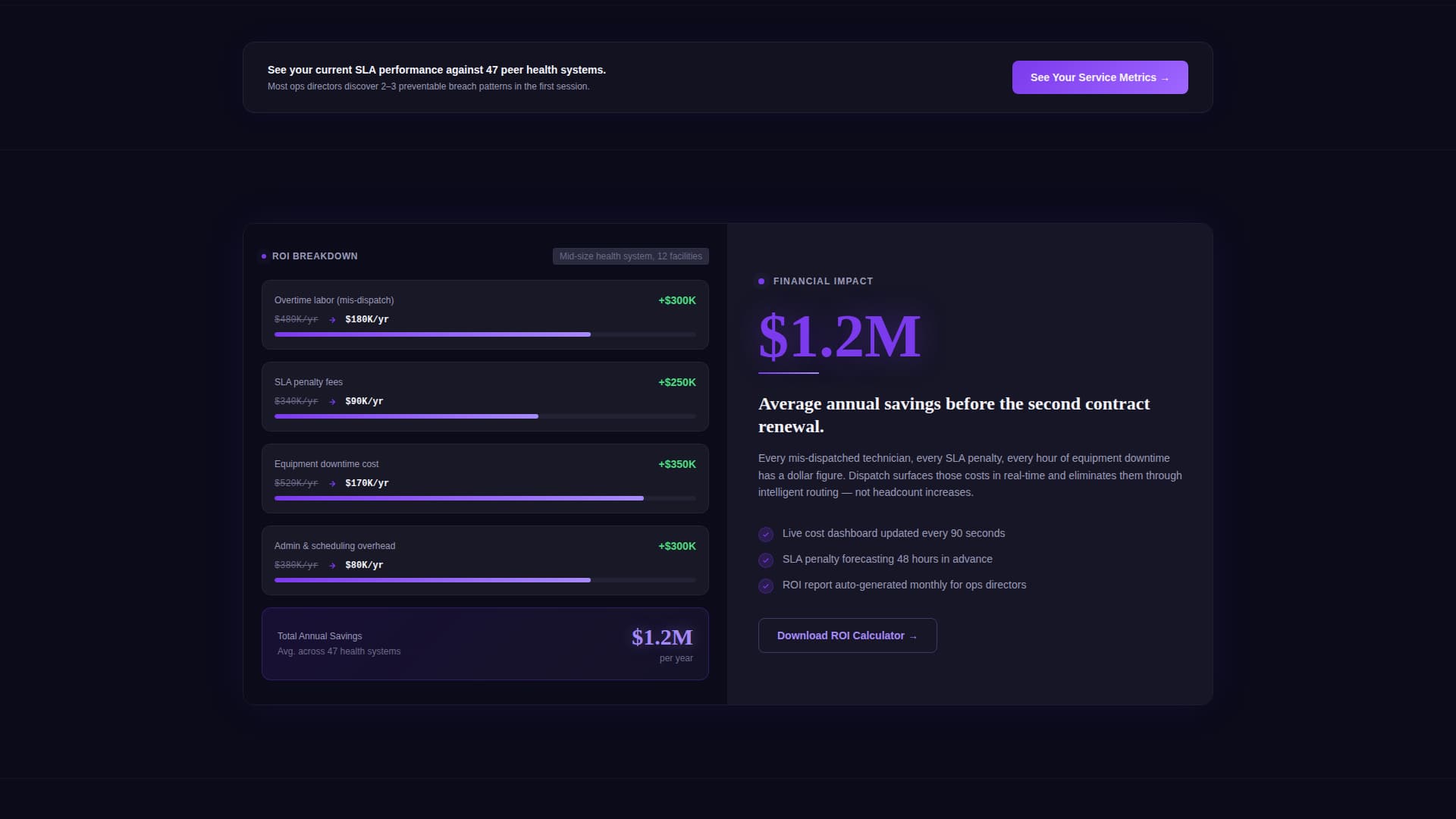 Healthcare Software Professional Website Template