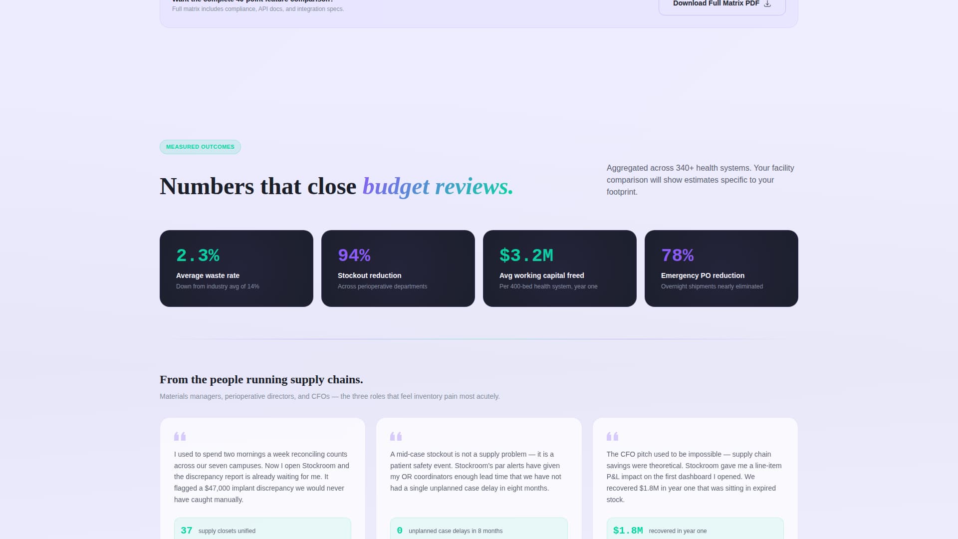 Healthcare Software & SaaS Directory Website Template