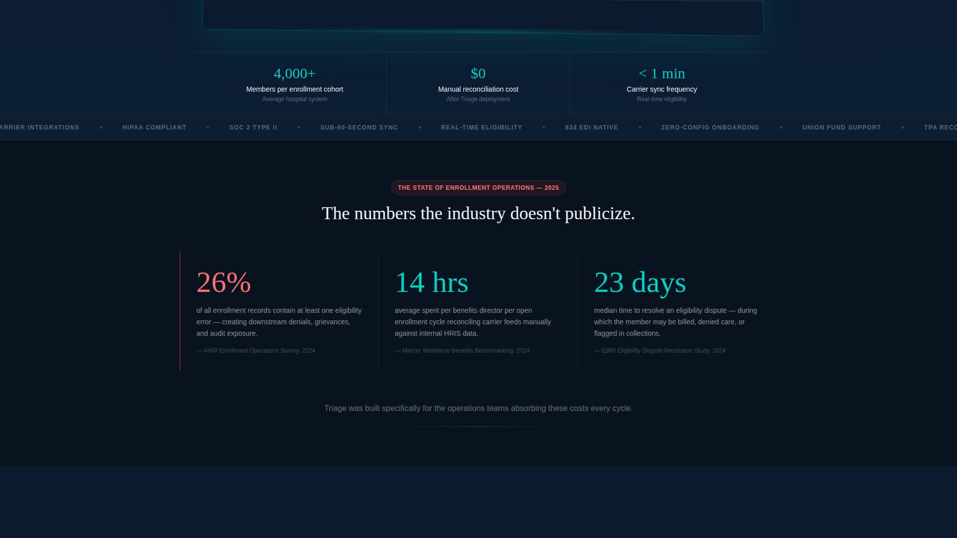Healthcare Software Careers Website Template