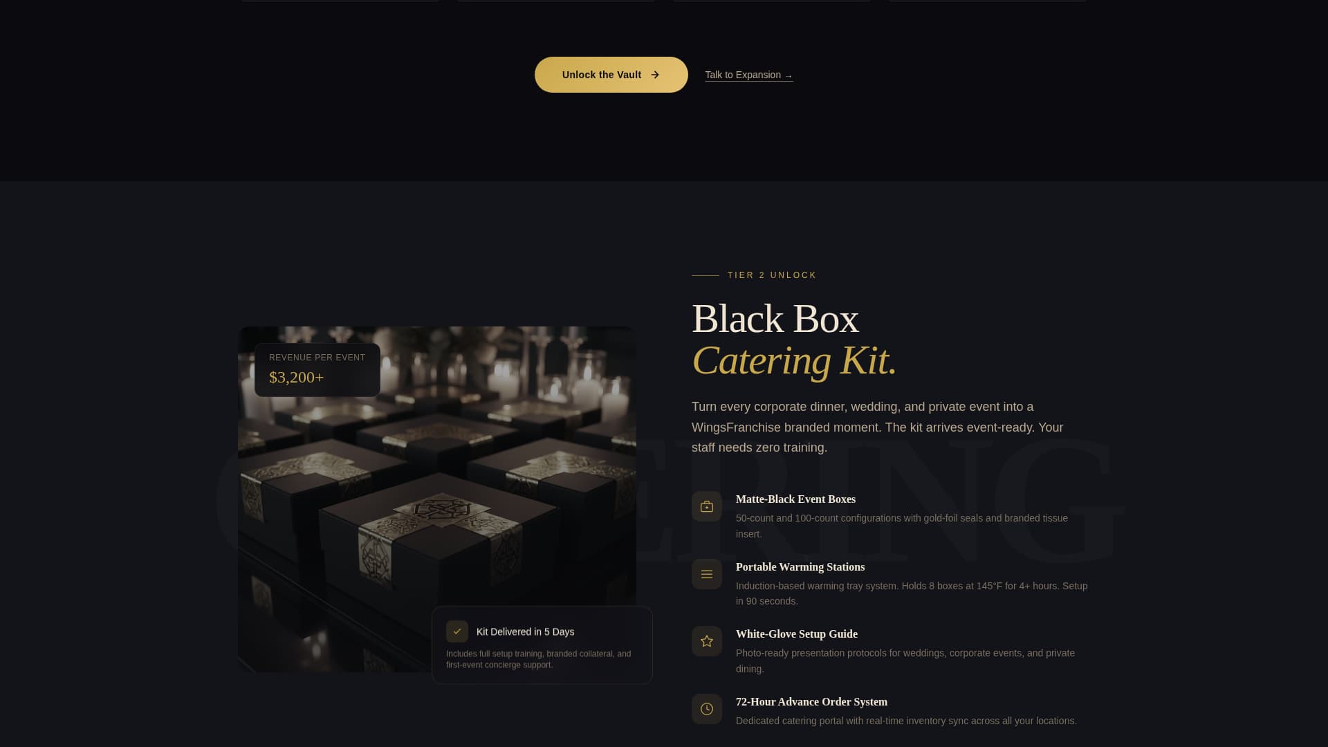 Wings - Luxe Franchise Landing Page Template