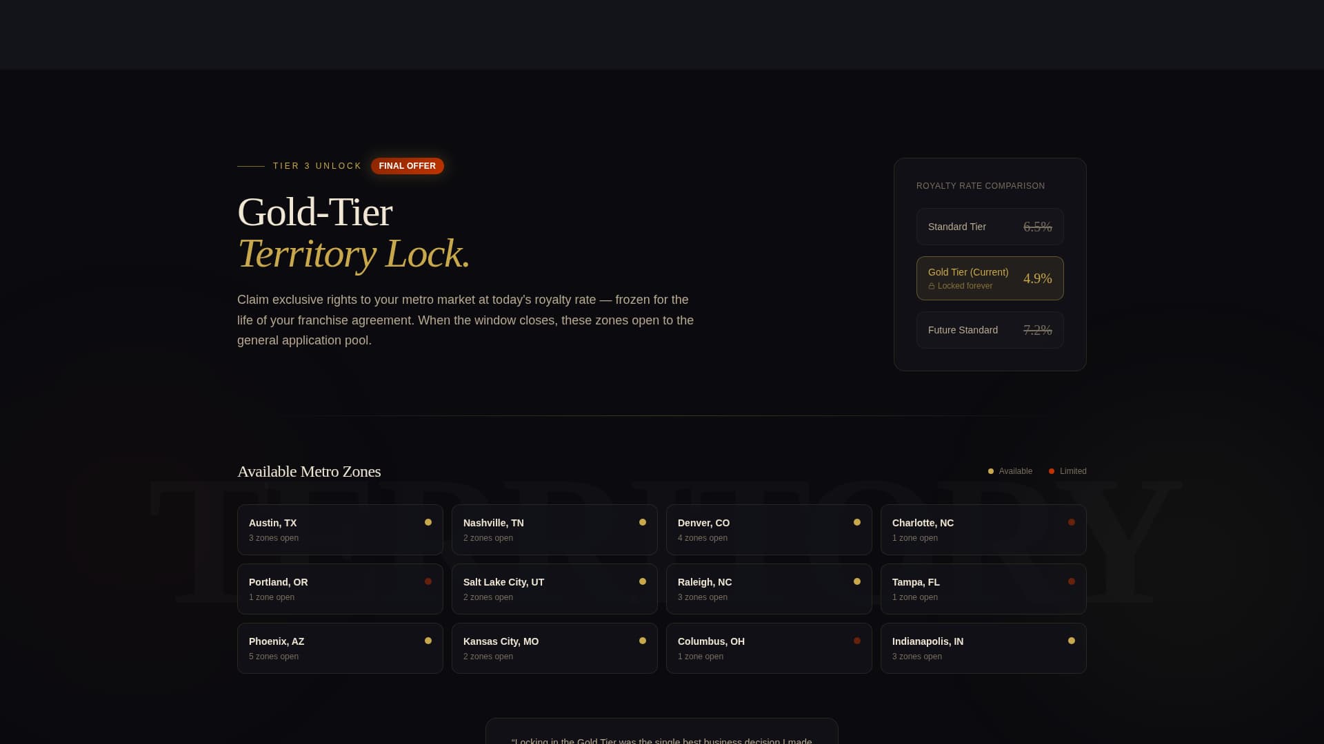 Wings - Luxe Franchise Landing Page Template