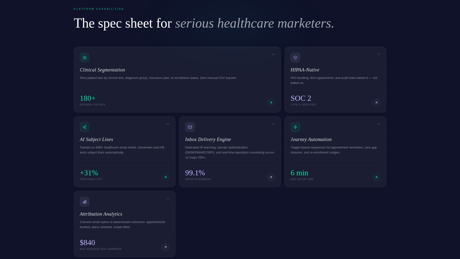 Healthcare Email Marketing Professional Website Template