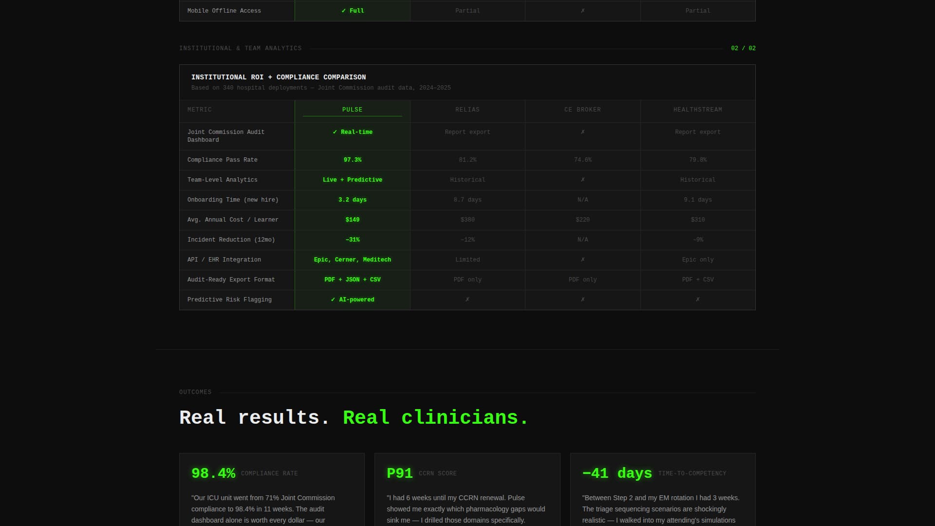 Healthcare Software & SaaS Advanced Cost Calculator Website Template