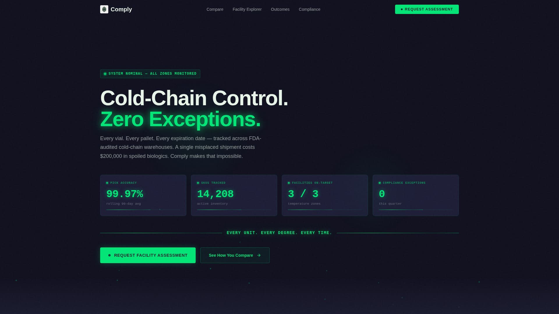 Healthcare Software Complete Professional Website Template