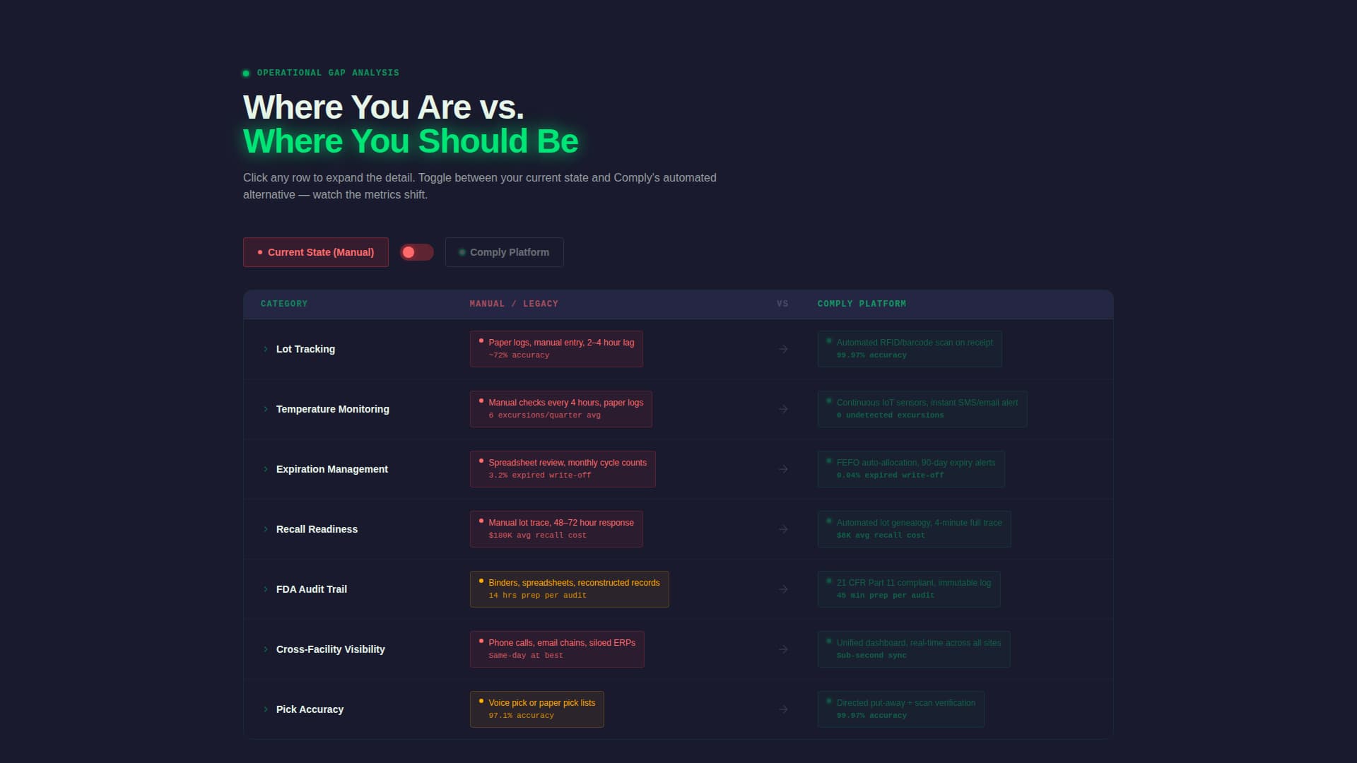 Healthcare Software Complete Professional Website Template