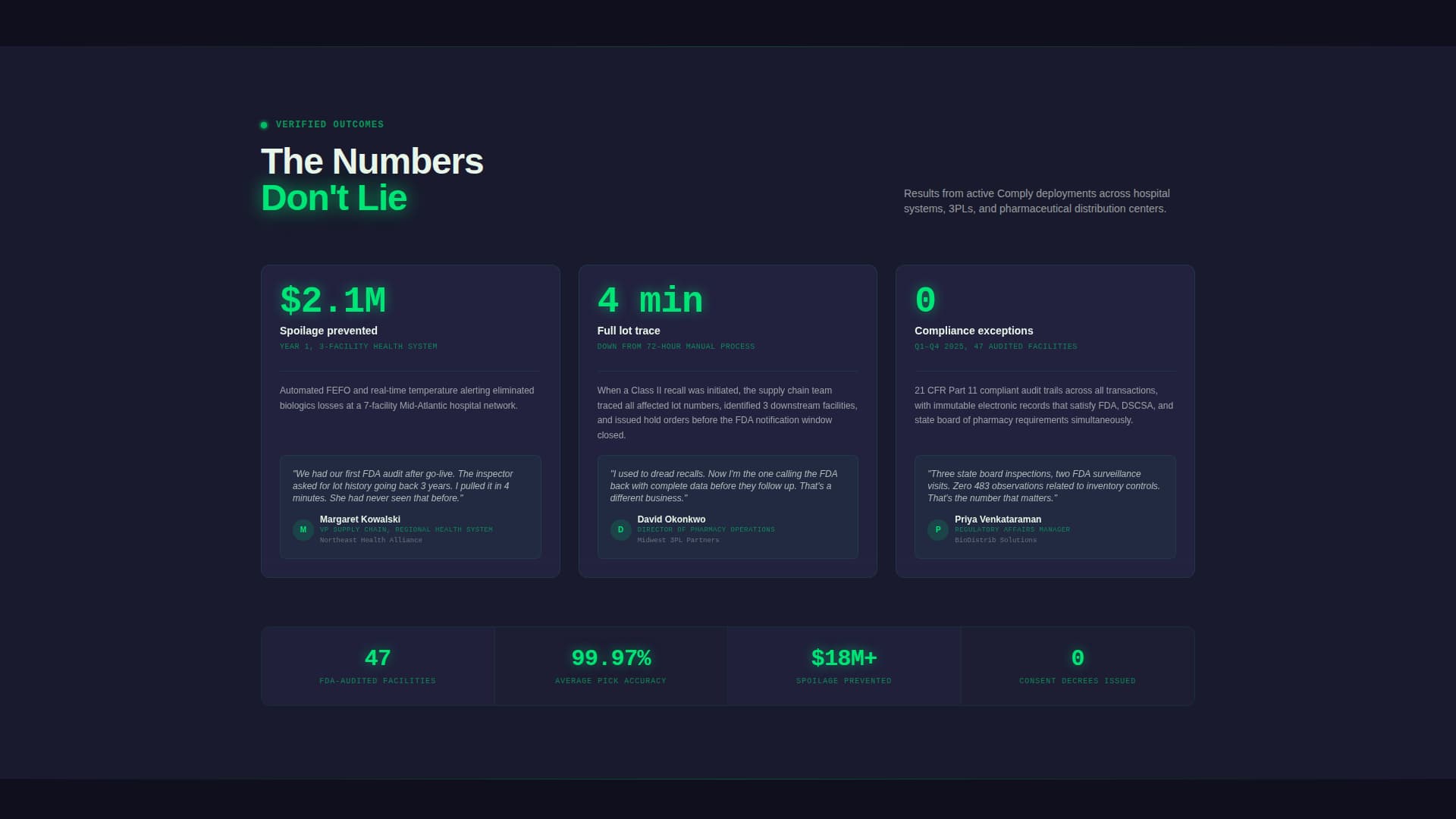 Healthcare Software Complete Professional Website Template
