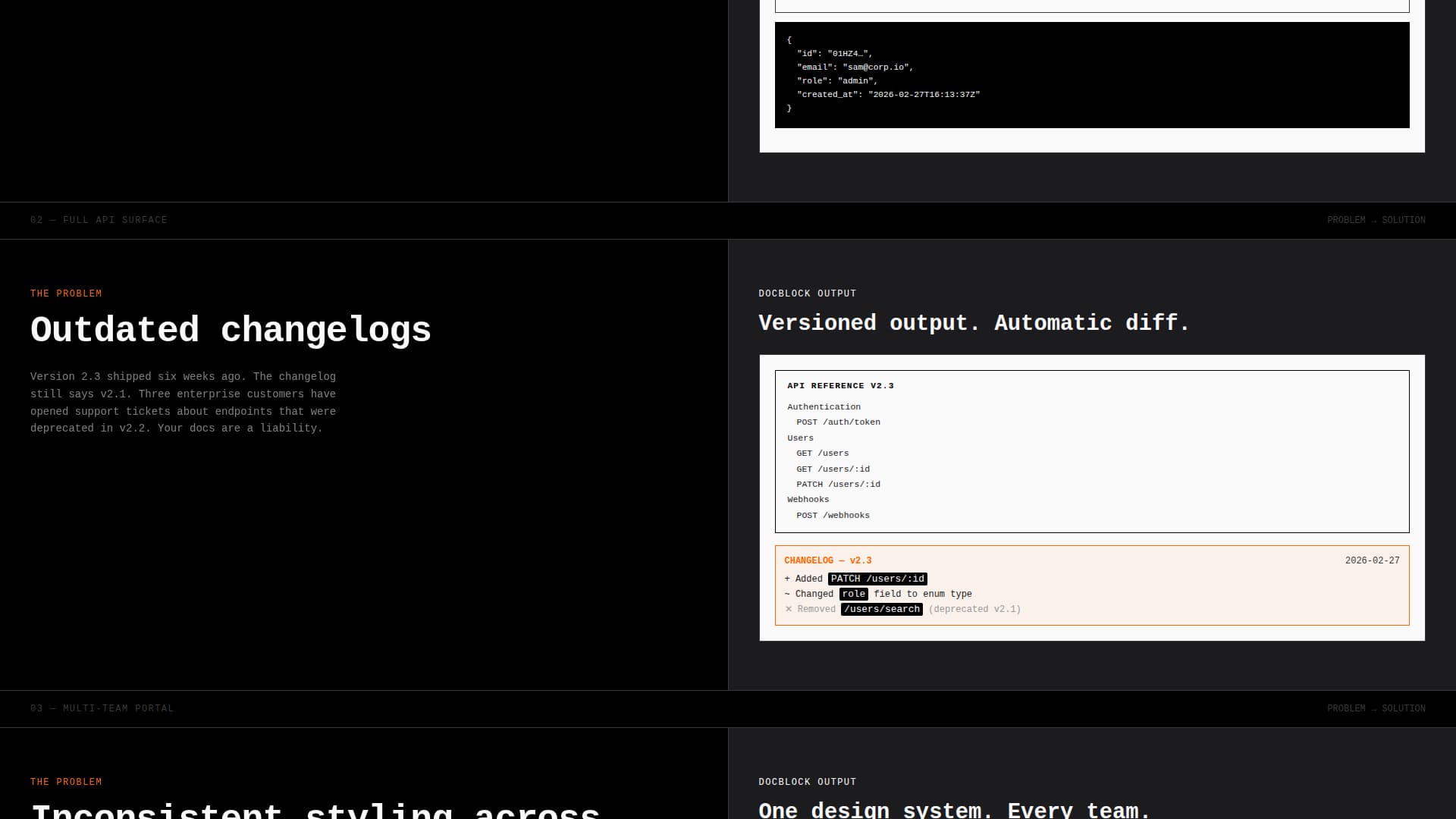 Docblock - Authoritative Documentation Landing Page Template
