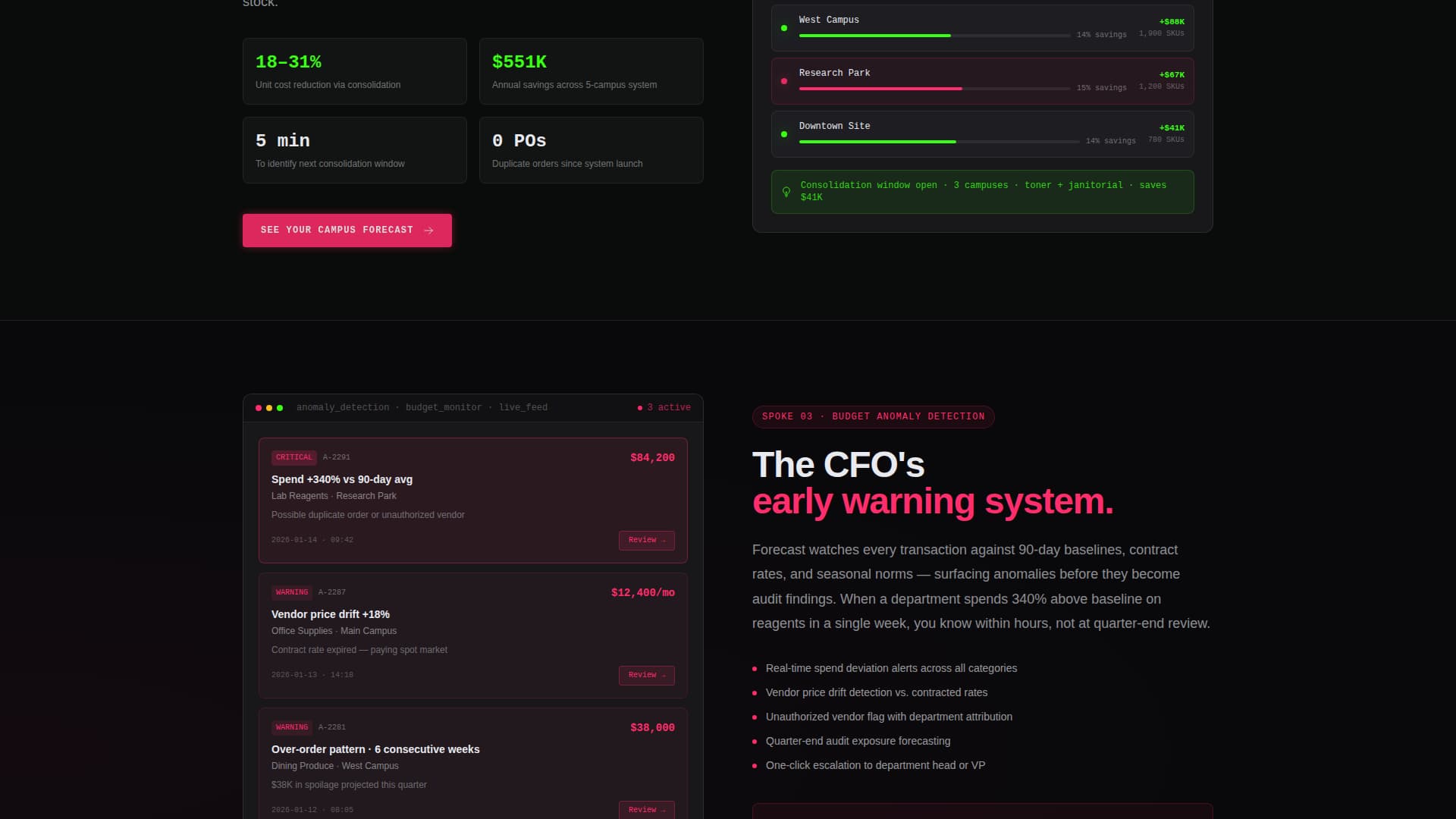 AI for Higher Education Cost Calculator Website Template