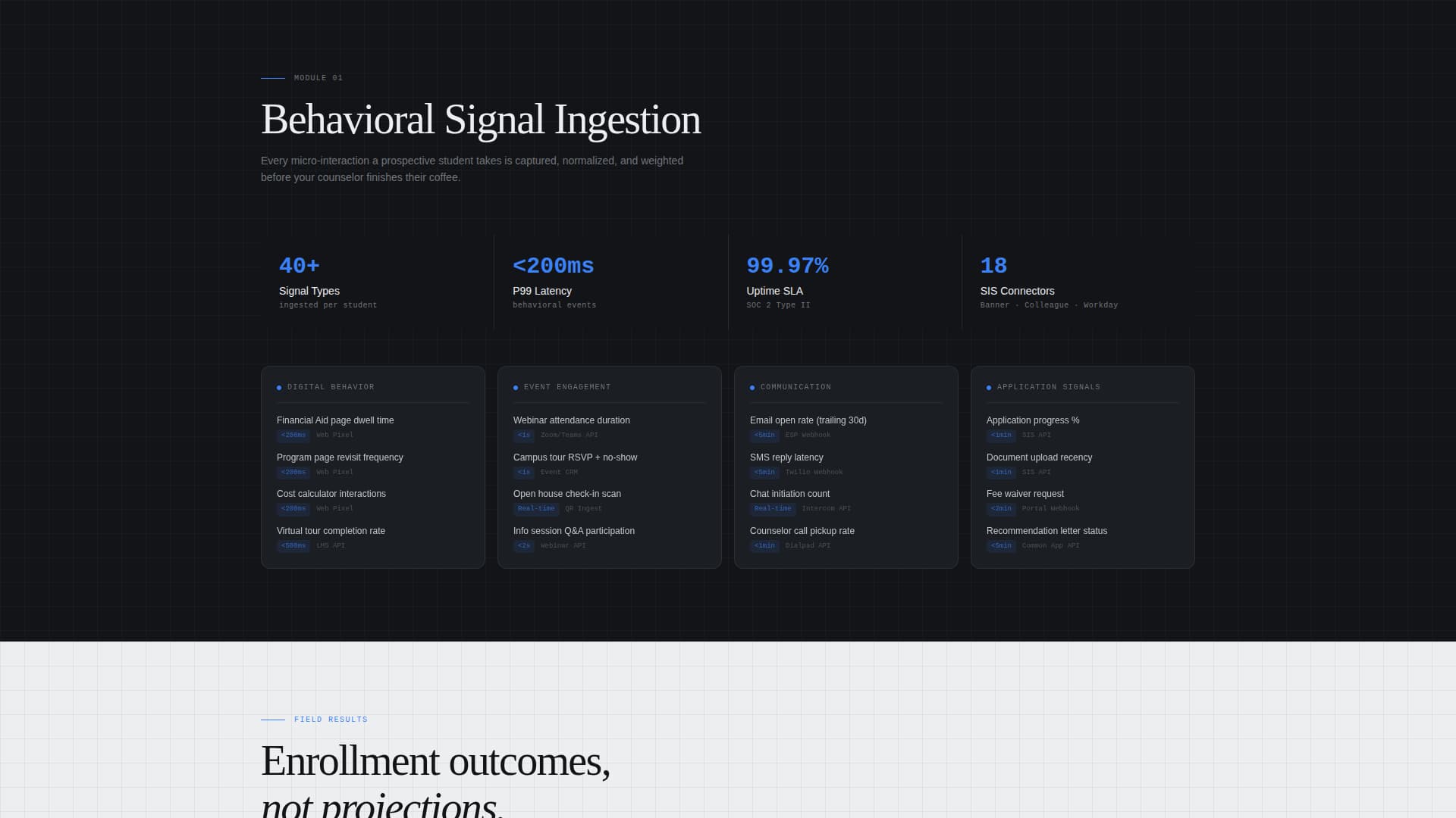 AI for Higher Education Specialist Education Website Template