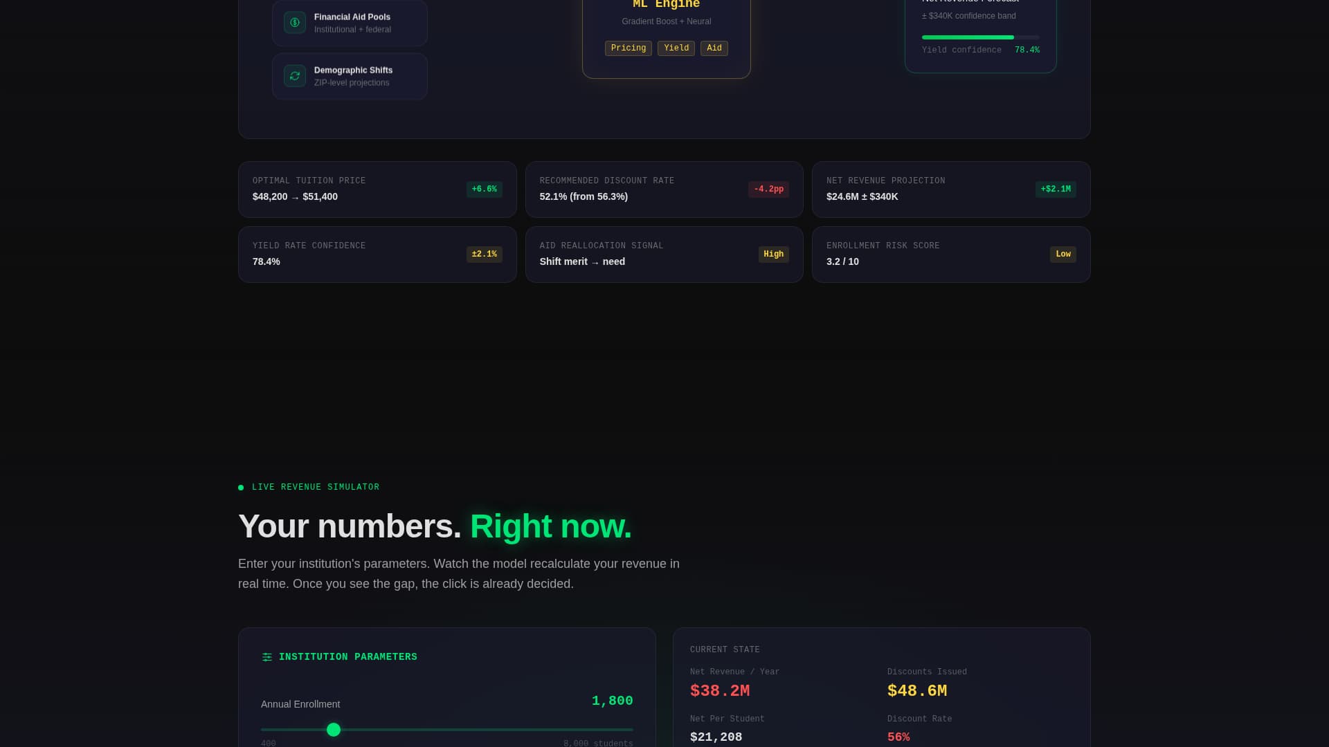 AI for Higher Education Pricing Website Template