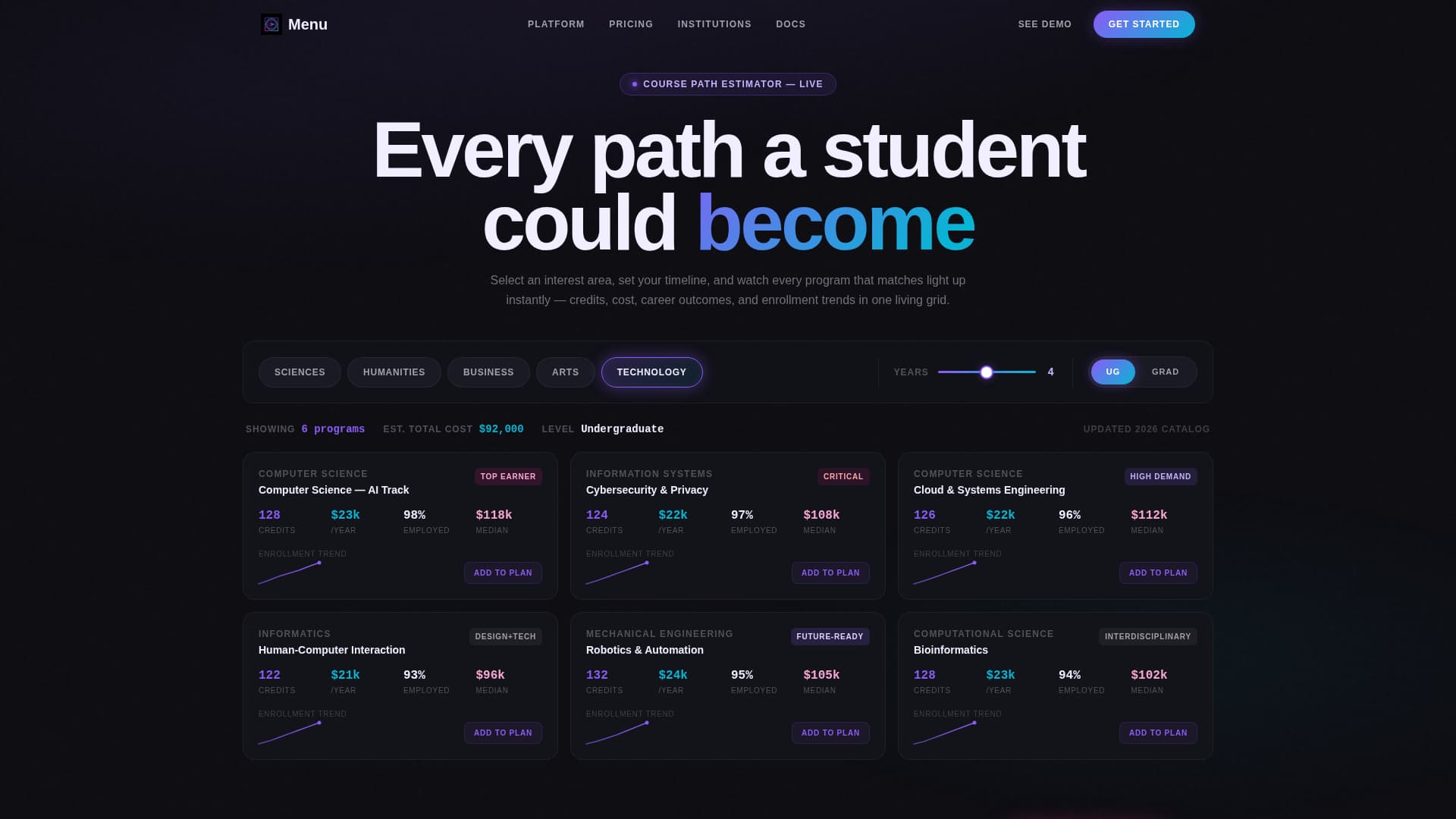 Higher Education Digital Presence Specialist Cost Calculator Website Template