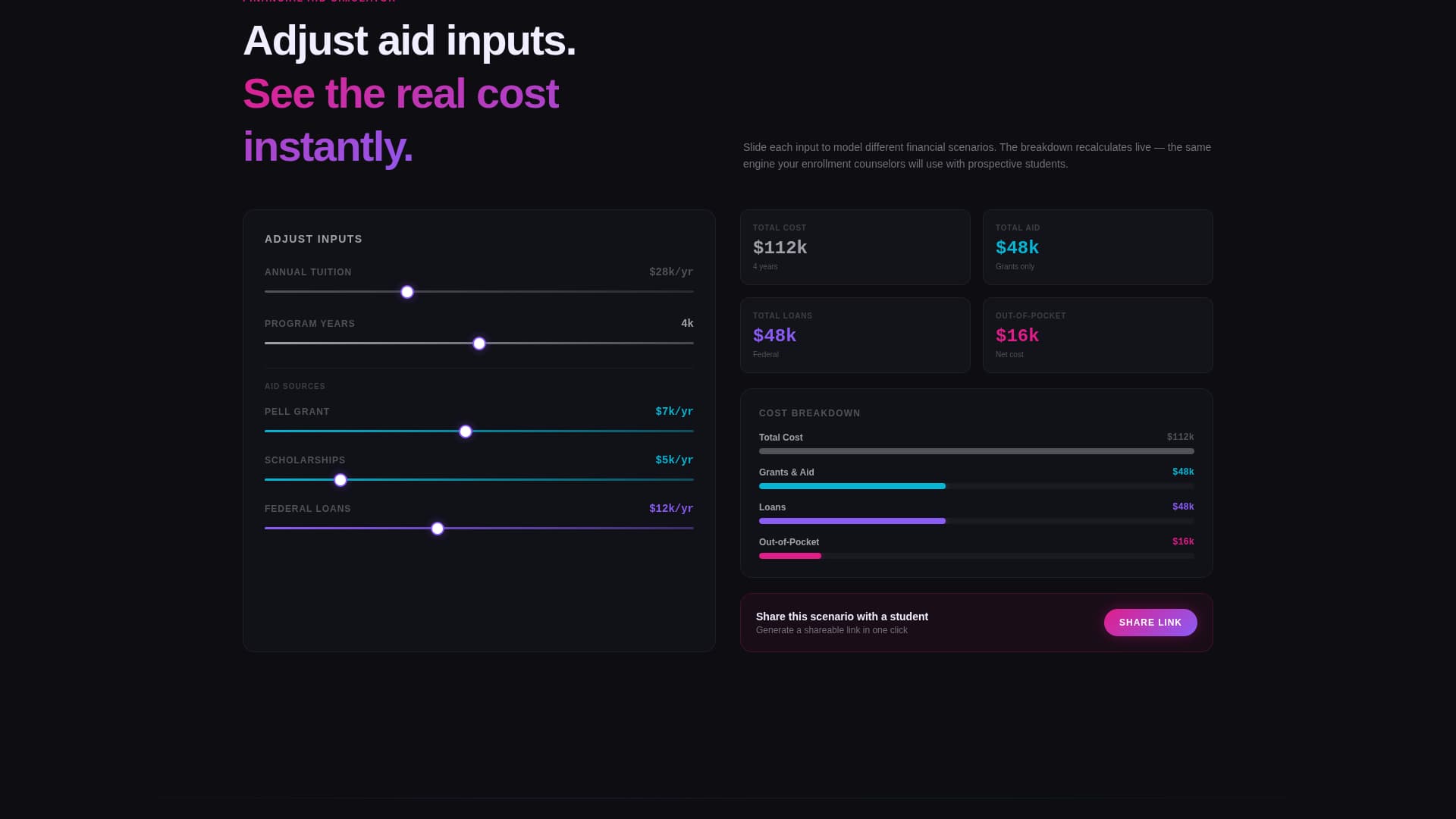 Higher Education Digital Presence Specialist Cost Calculator Website Template