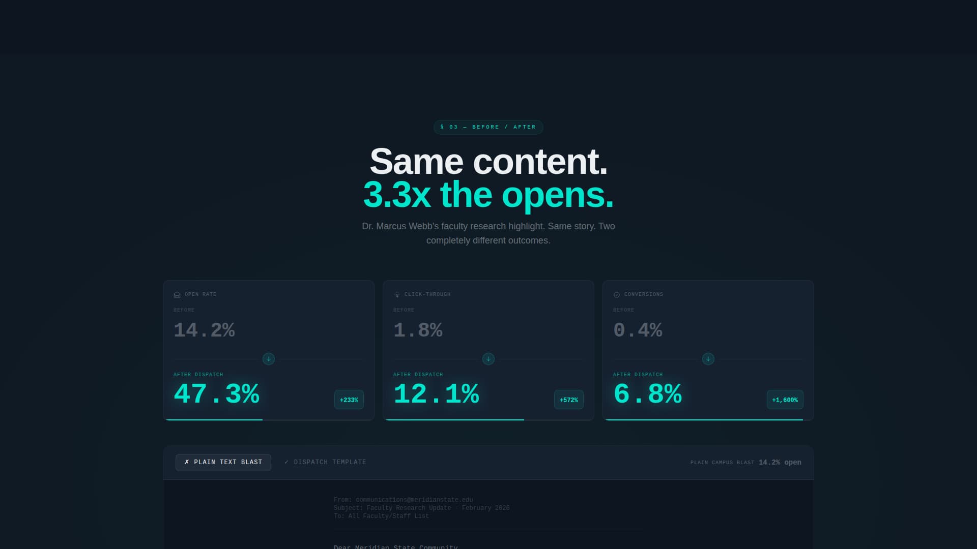 Higher Education Digital Presence Portfolio Website Template