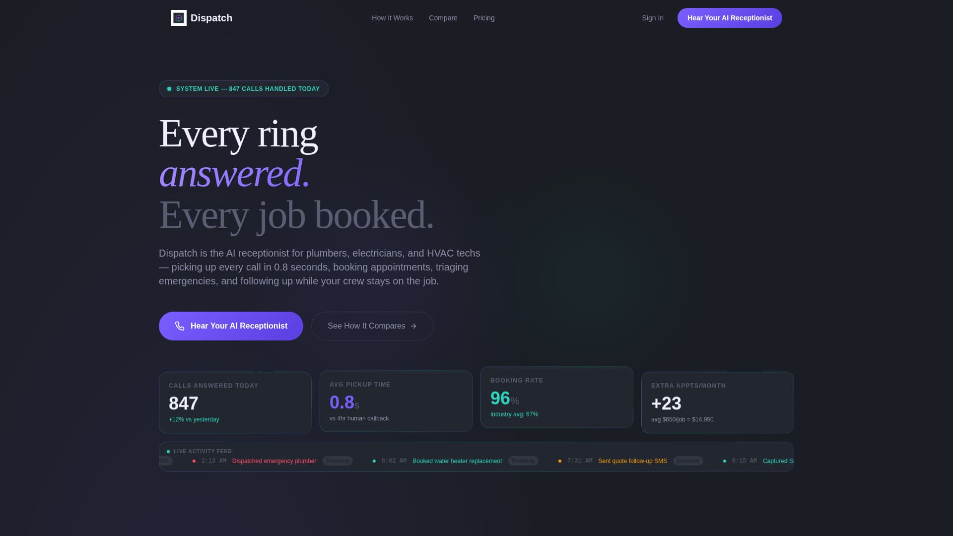 AI for Home Professional Website Template