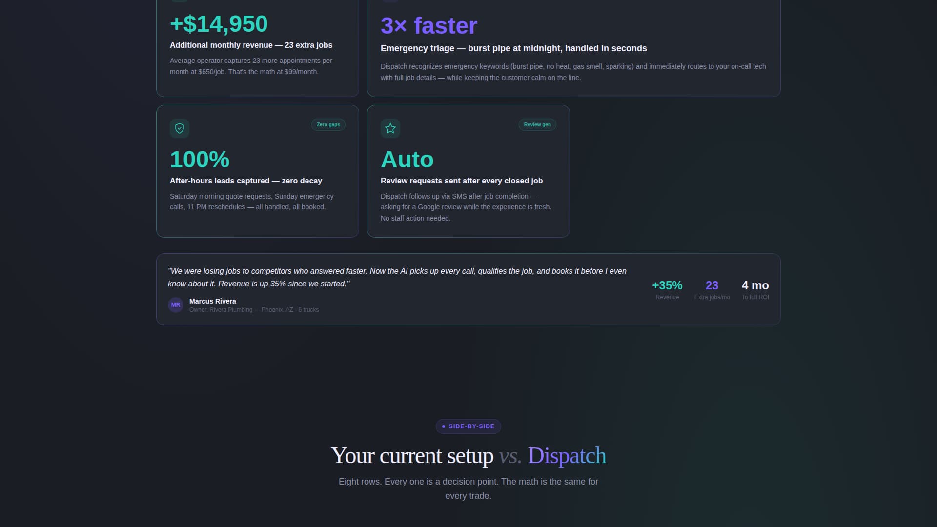 AI for Home Professional Website Template