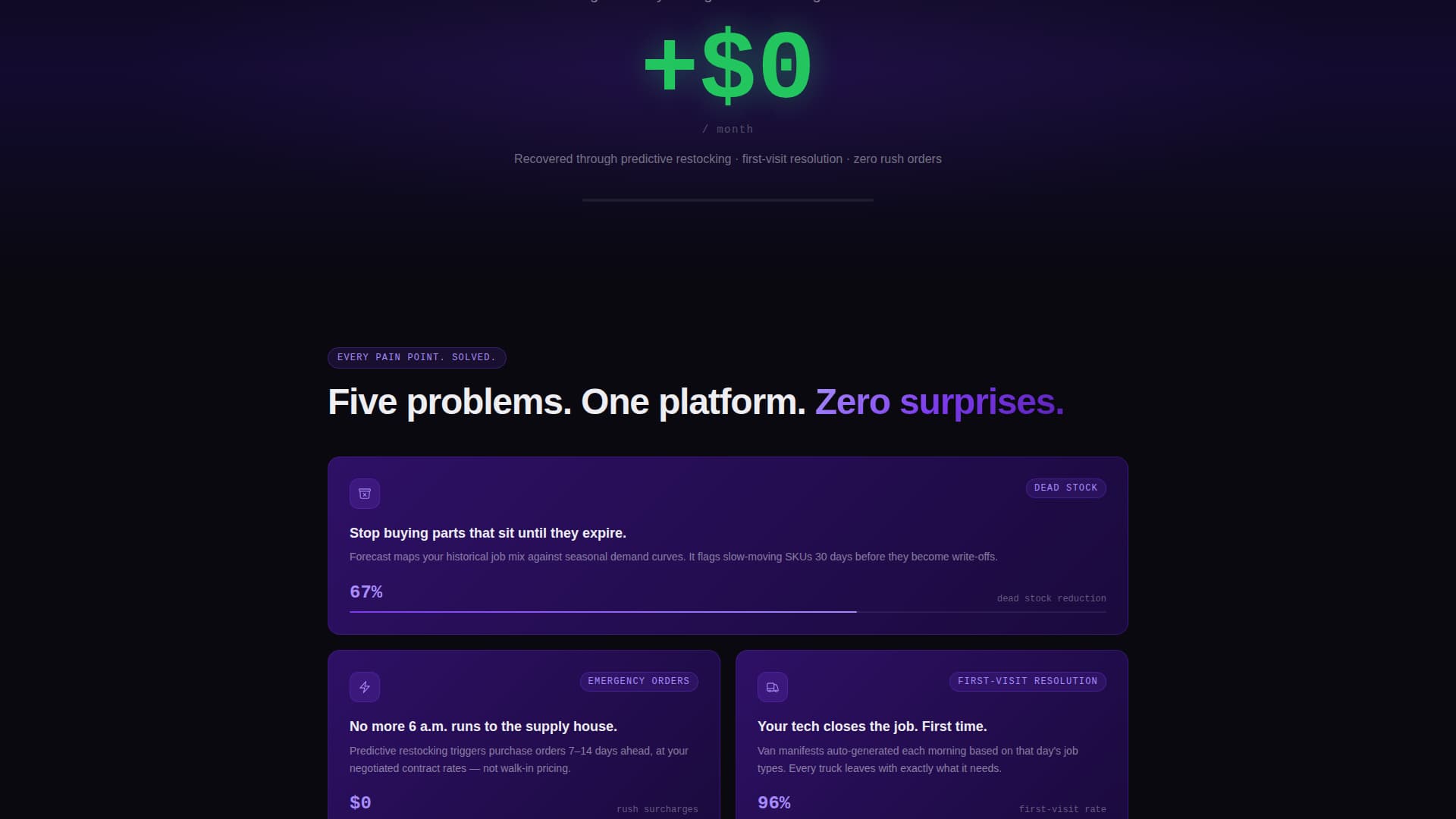 AI for Home Expert Professional Website Template