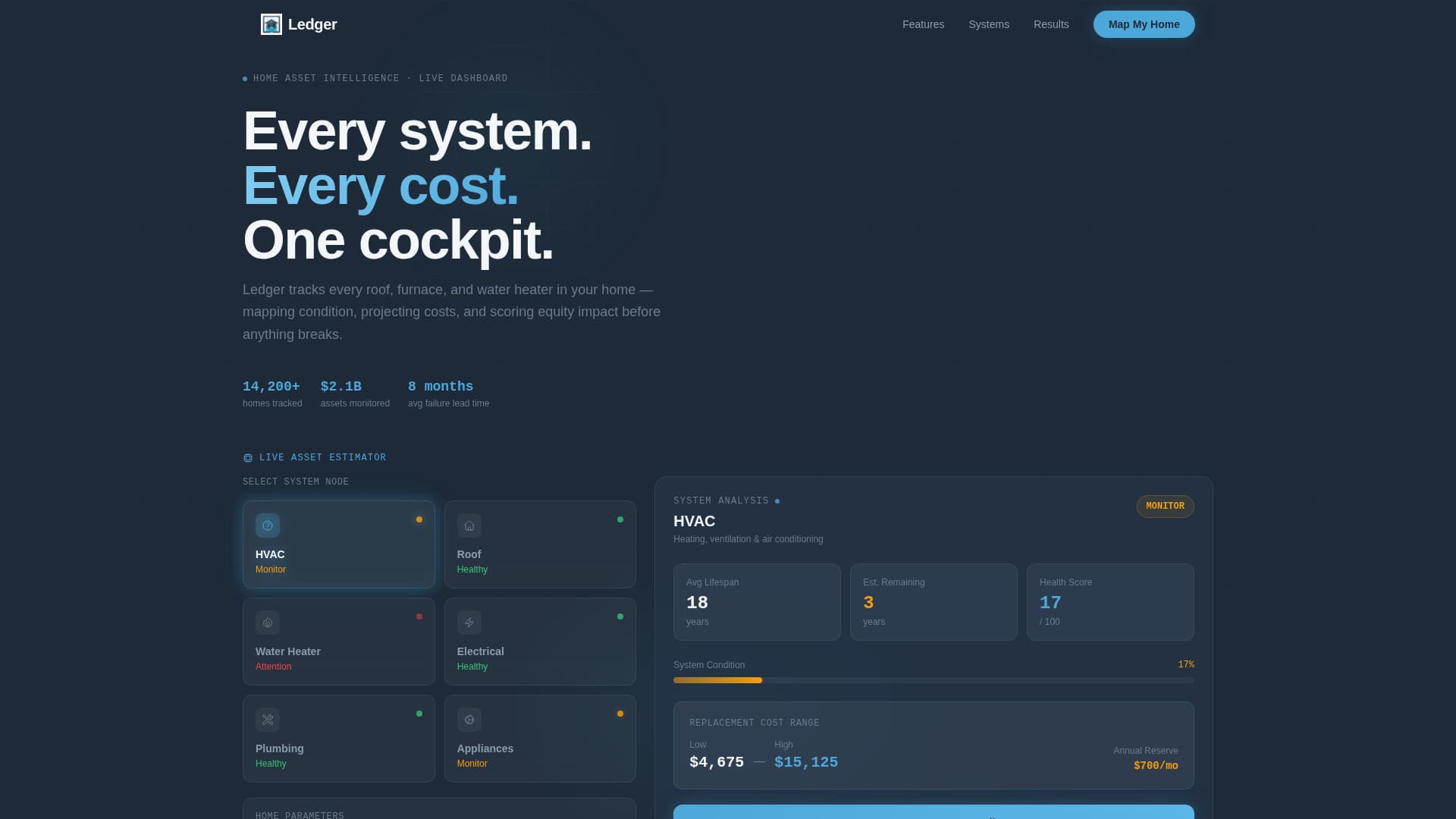 Ledger - Intelligent Home Services Landing Page Template