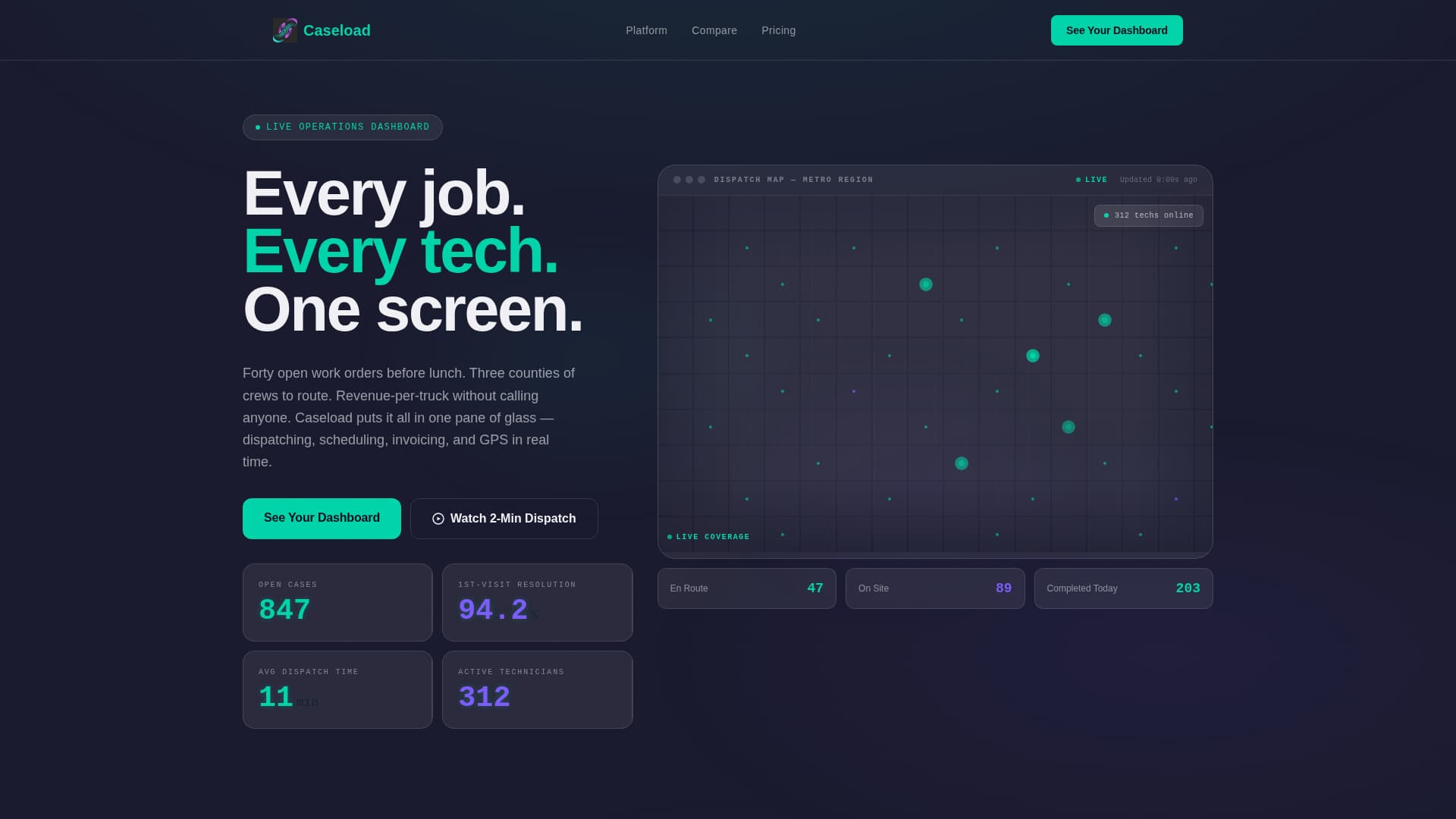 Caseload - Powerful Home Services Landing Page Template