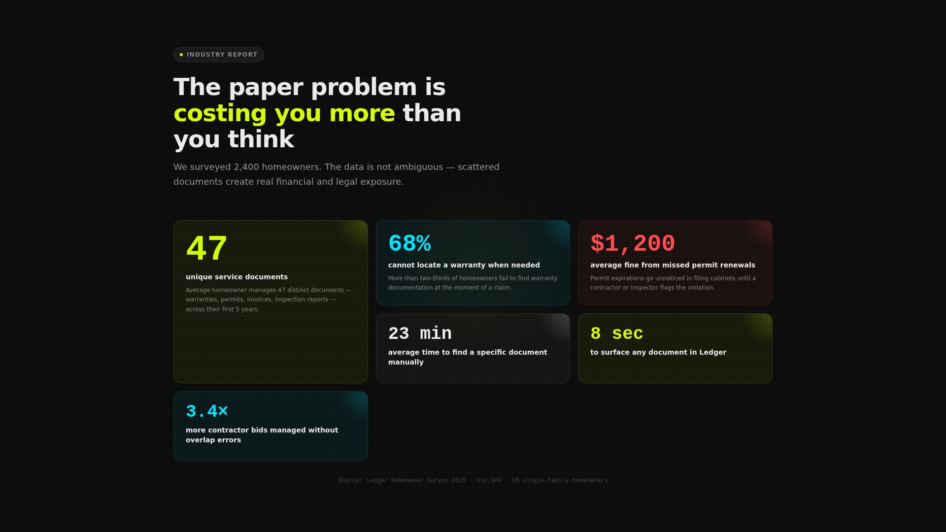Ledger - Powerful Document Management Landing Page Template
