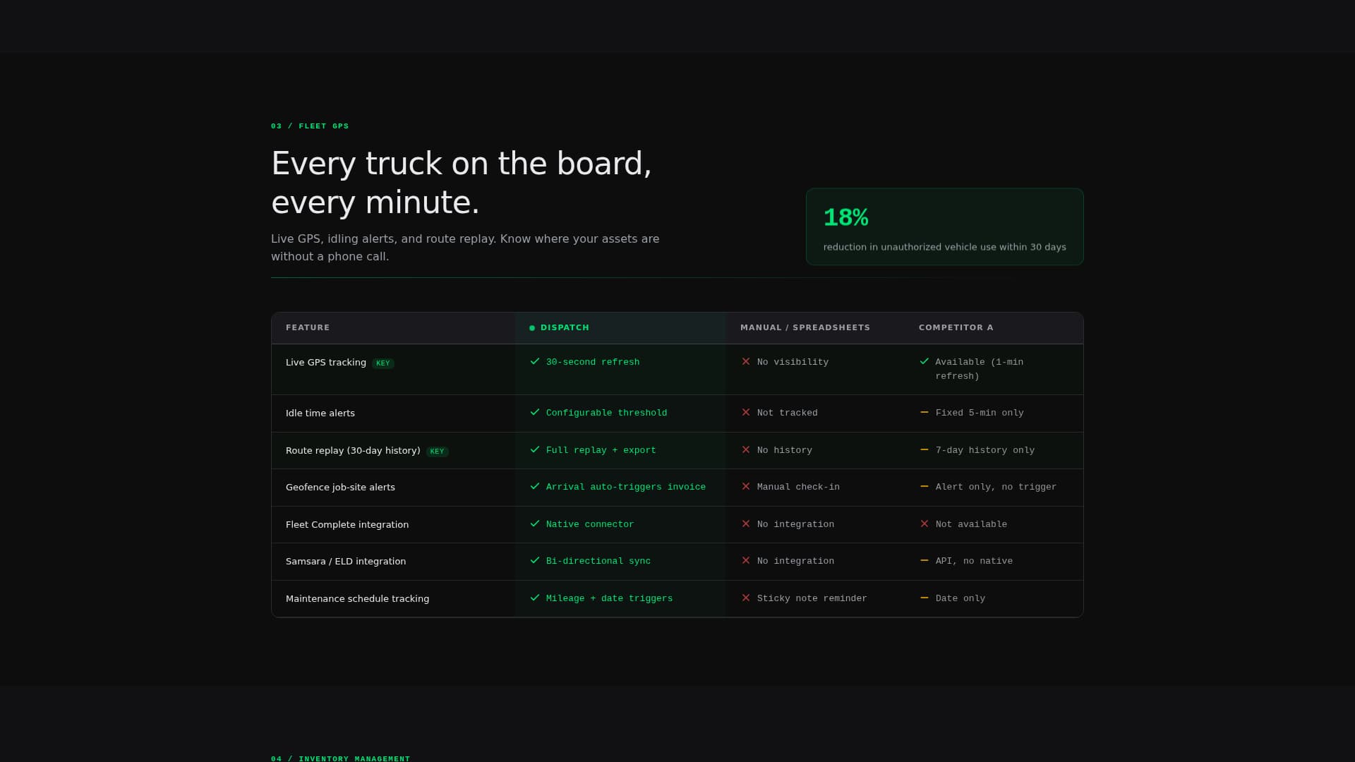 Forge — Field Service Landing Page Template