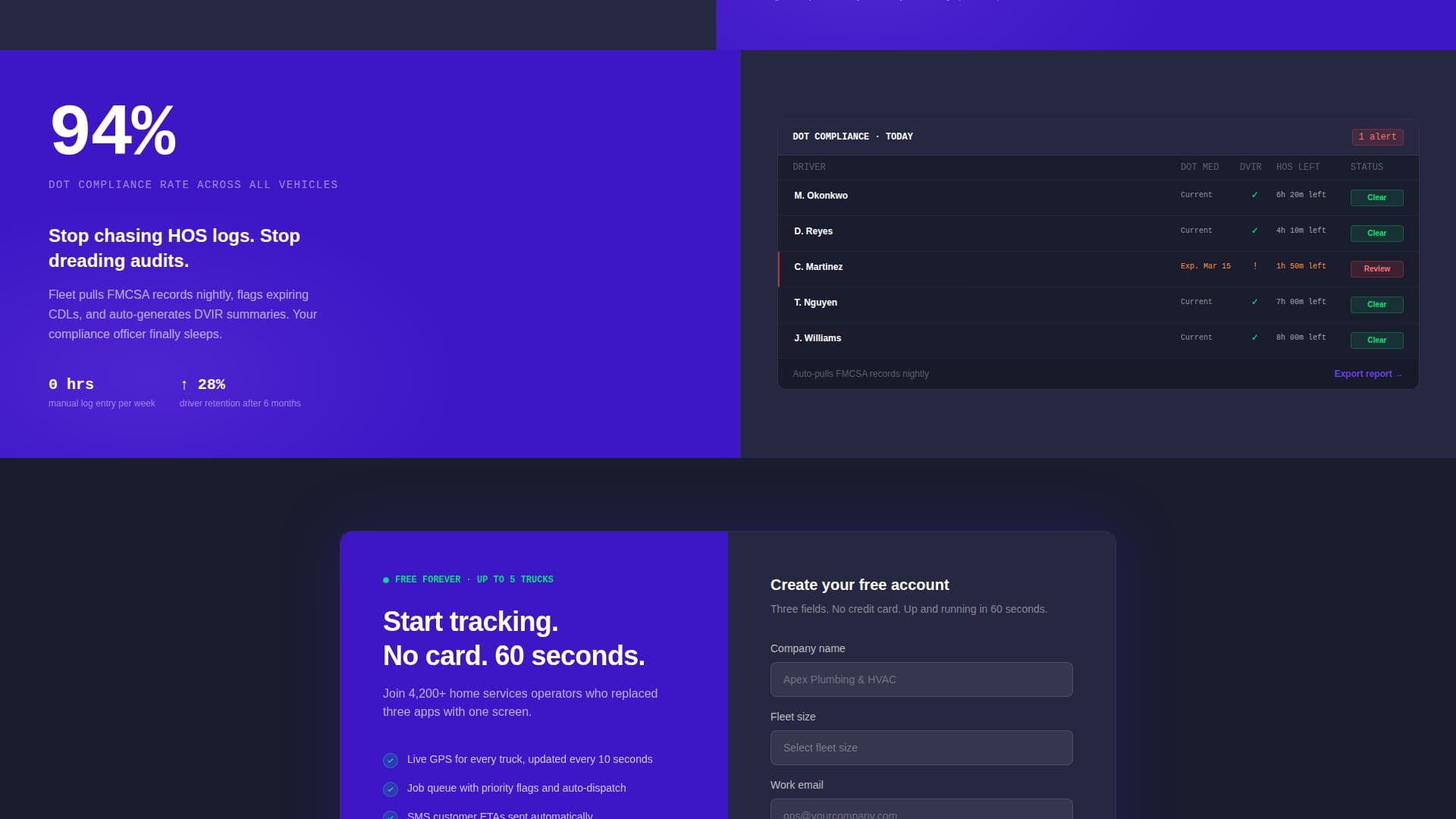 Fleet - Powerful Home Services Landing Page Template