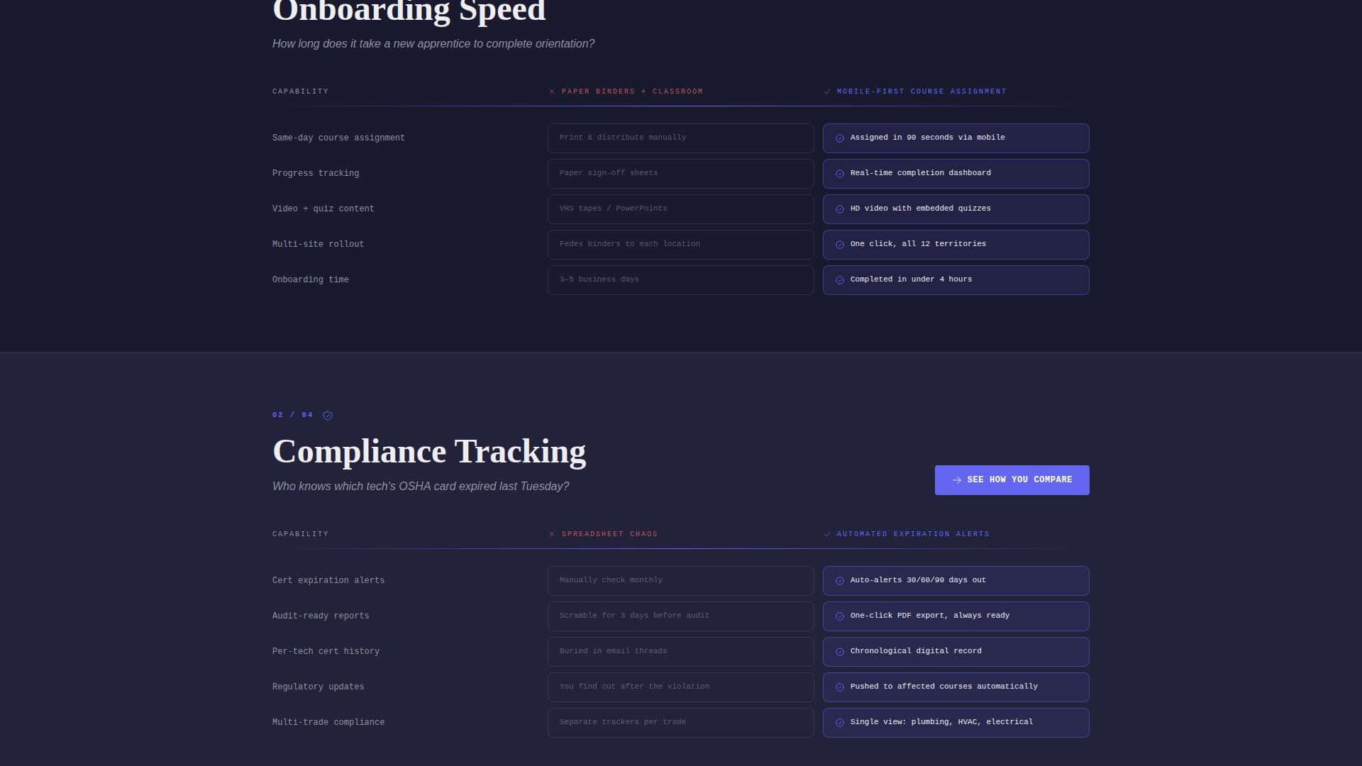 Upskill - Powerful LMS Landing Page Template