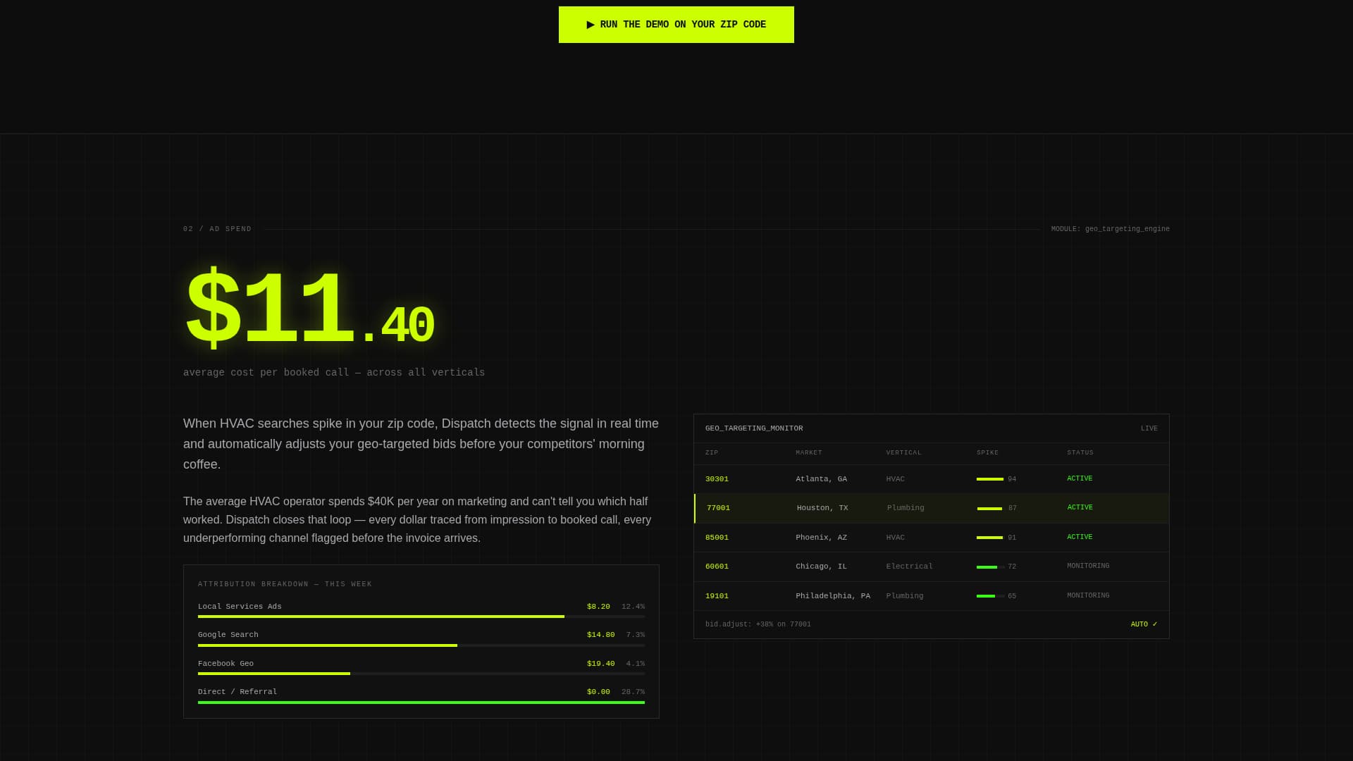 Dispatch — Residential Care Landing Page Template