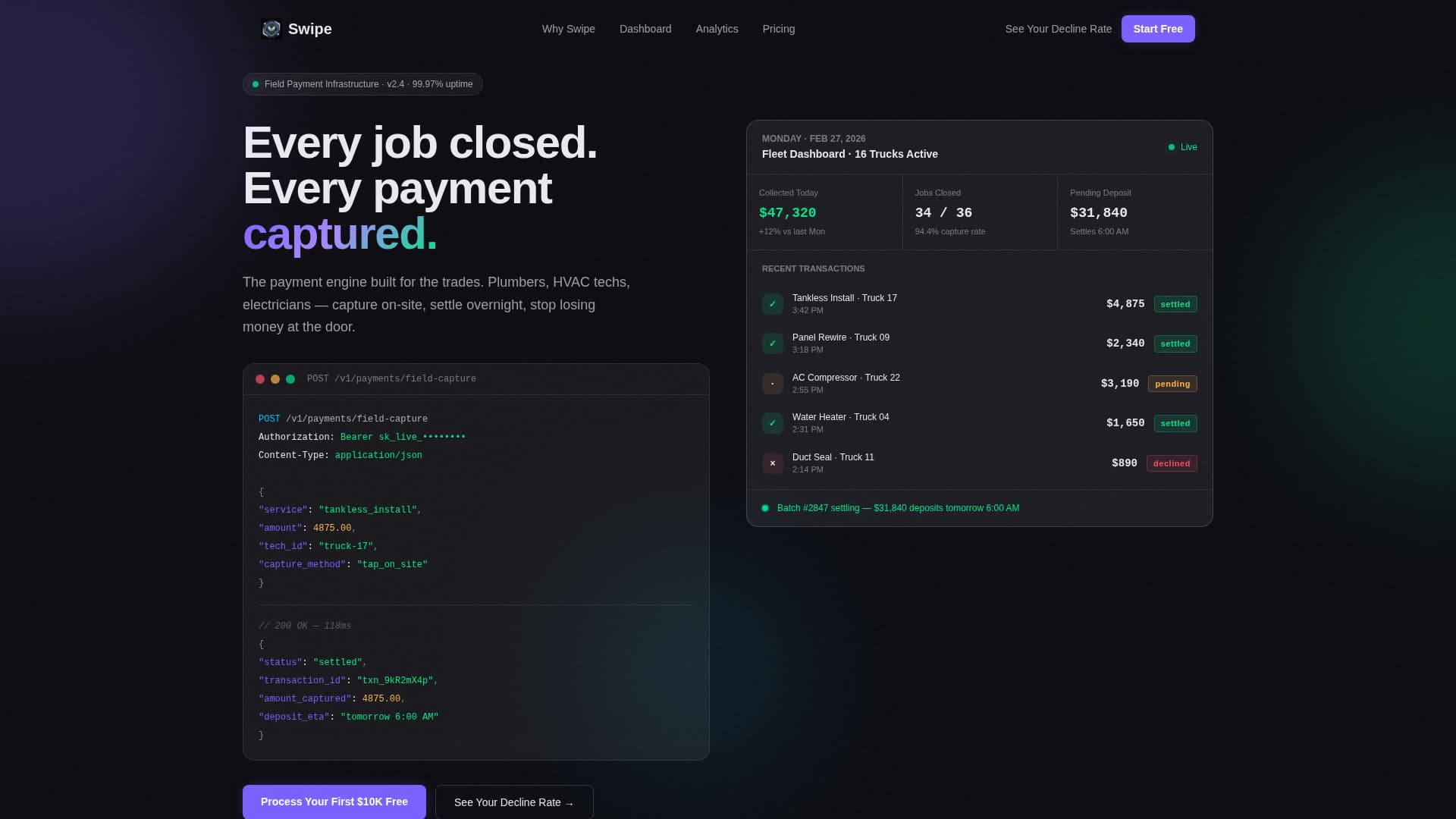 Swipe - Powerful Payment Landing Page Template