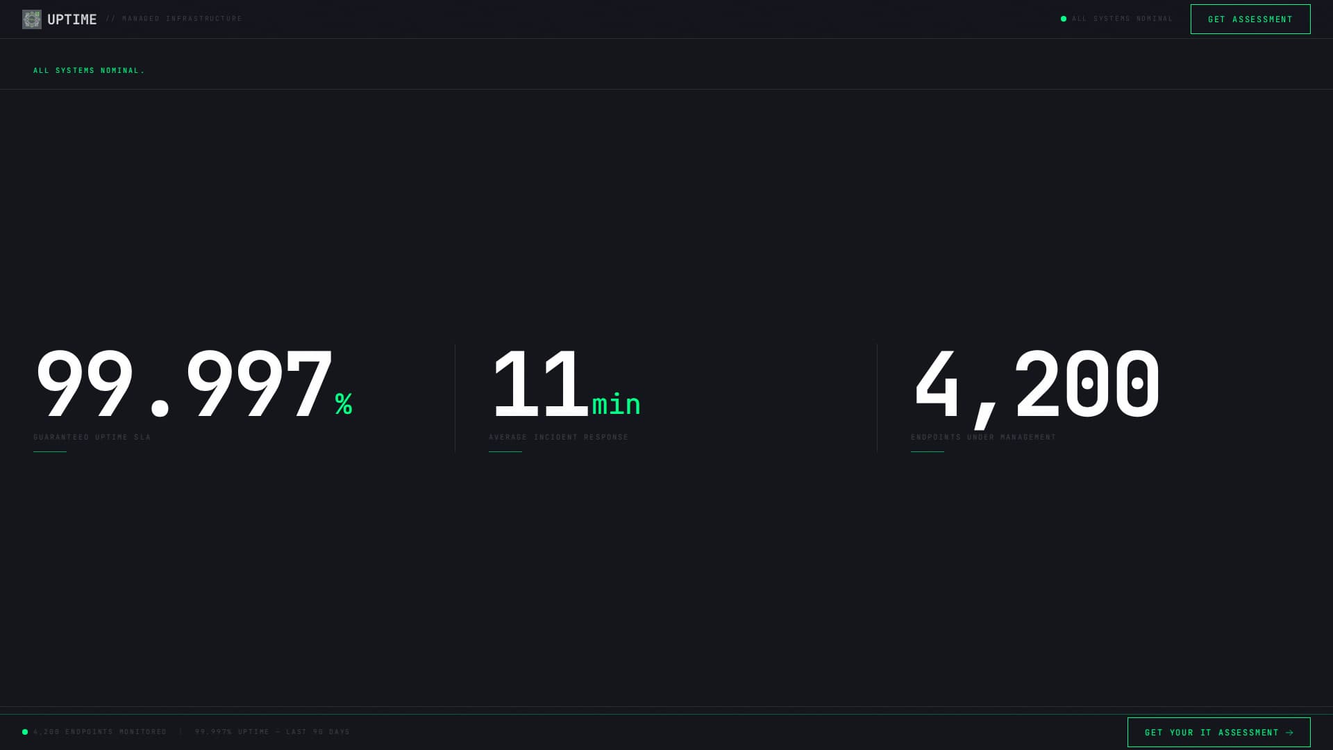 Apex — Professional IT Support Landing Page Template