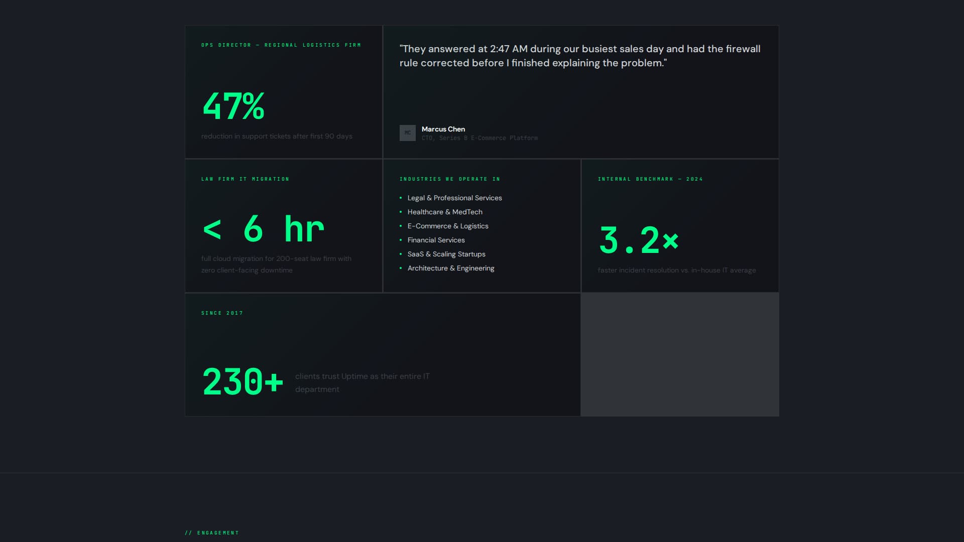 Apex — Professional IT Support Landing Page Template
