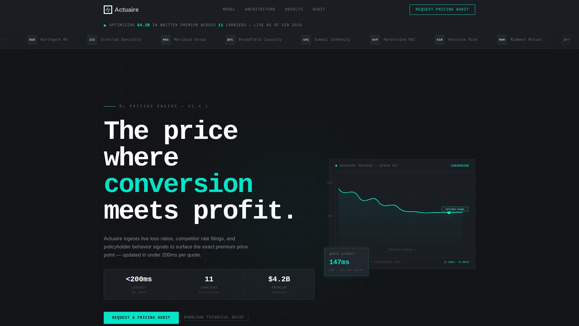 Actuaire - Precision Insurance Landing Page Template