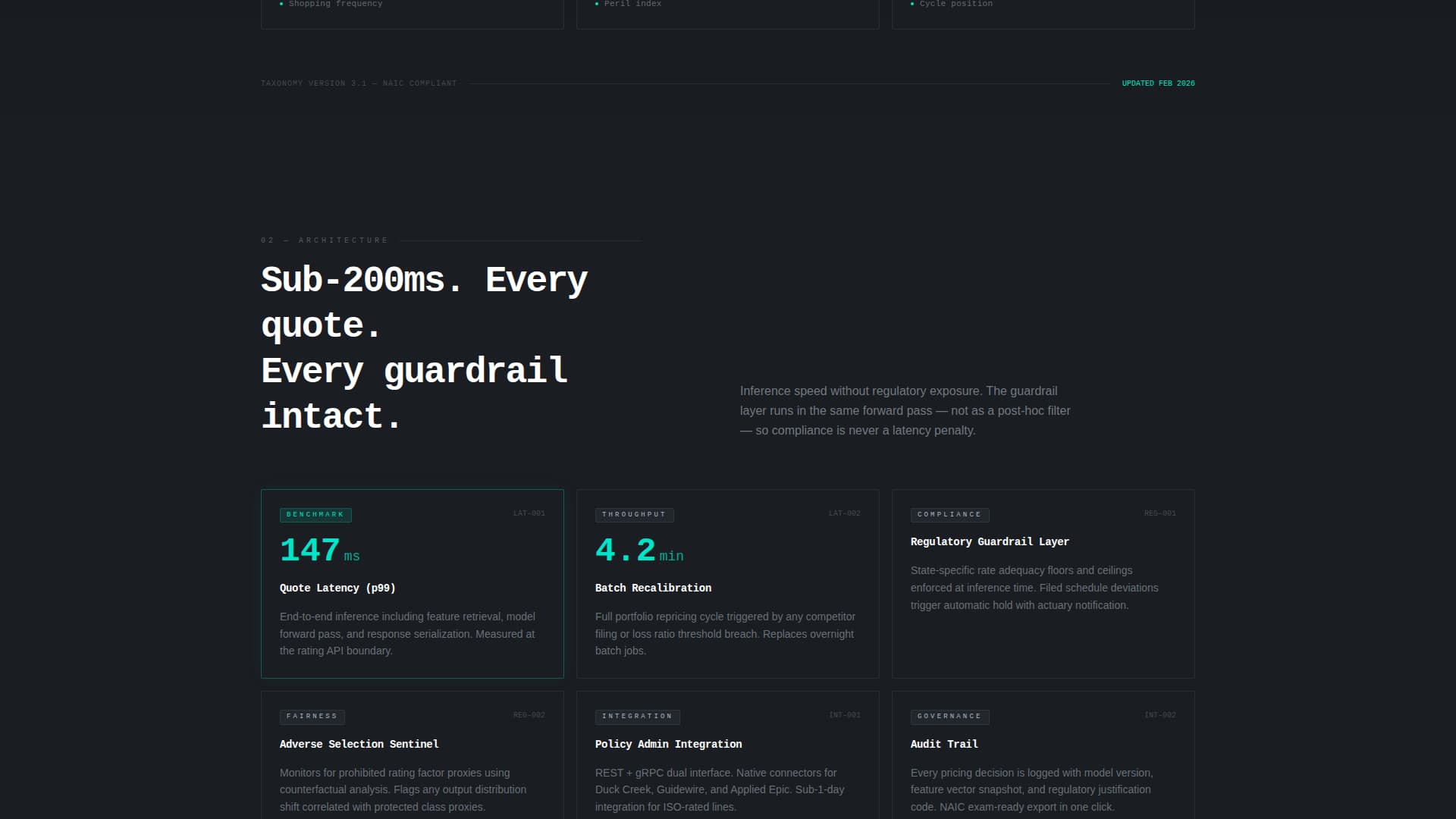 Actuaire - Precision Insurance Landing Page Template