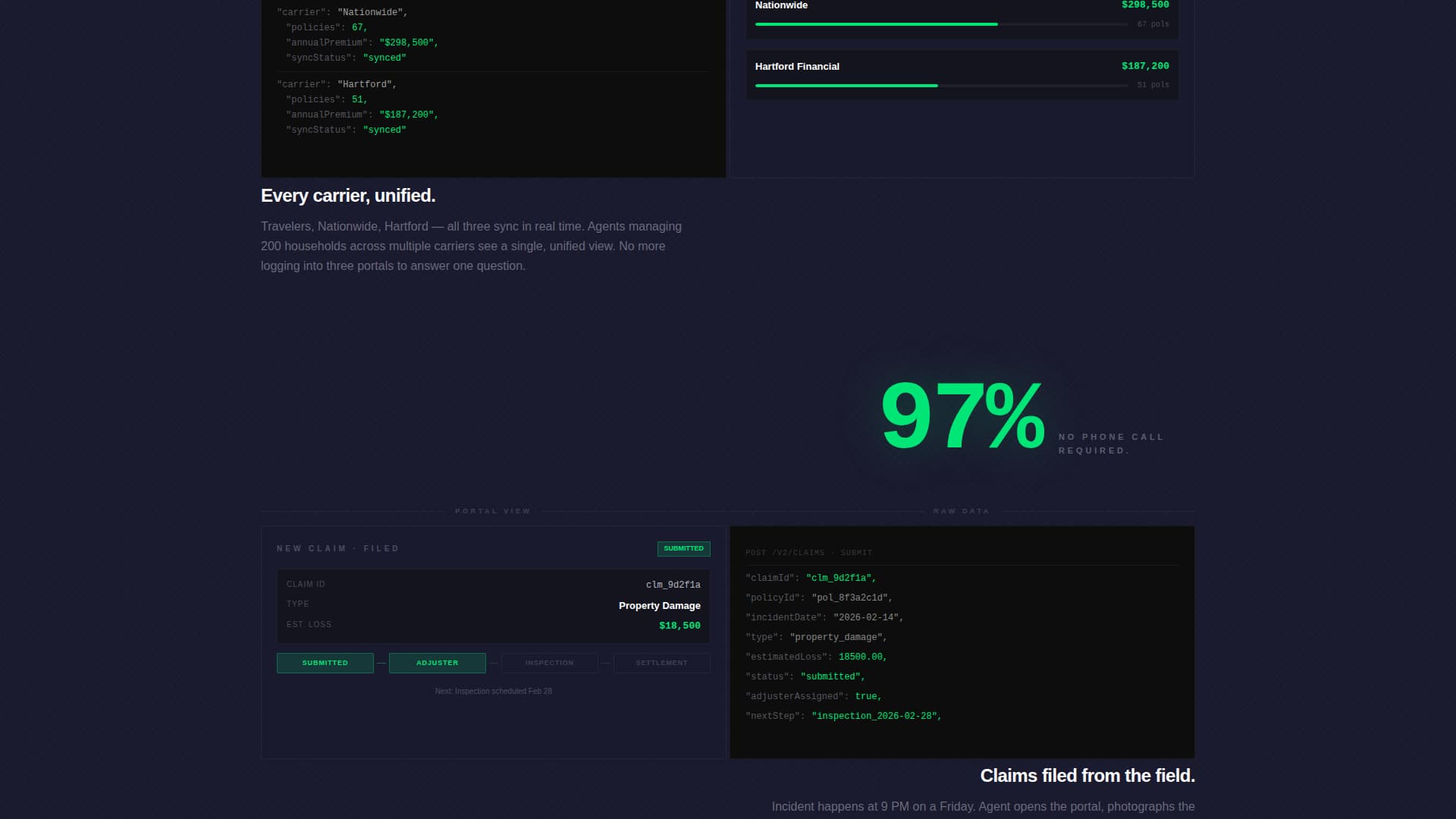 Secure — Powerful Insurance Platform Landing Page Template