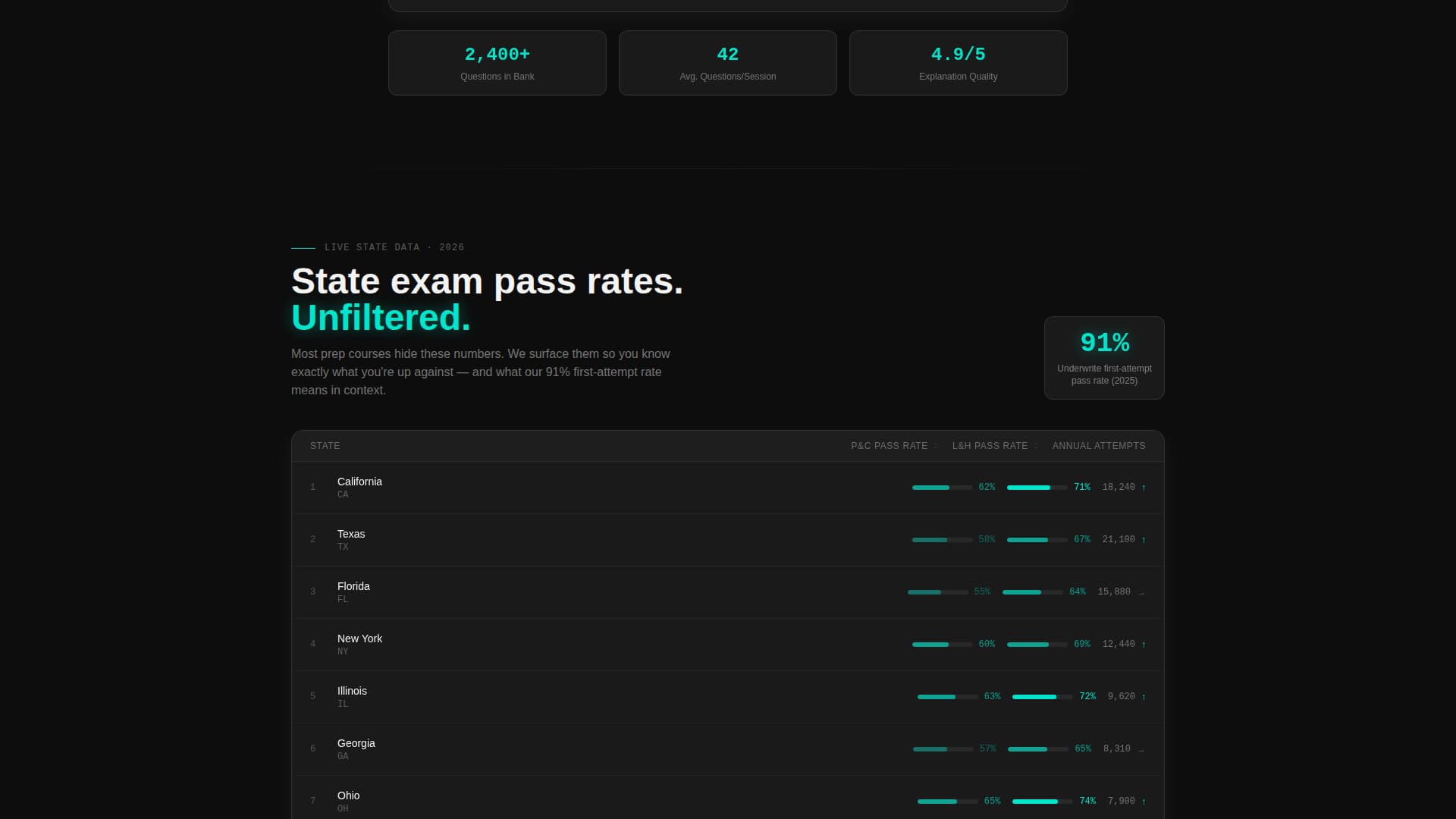Safeguard — Powerful Policy Services Landing Page Template
