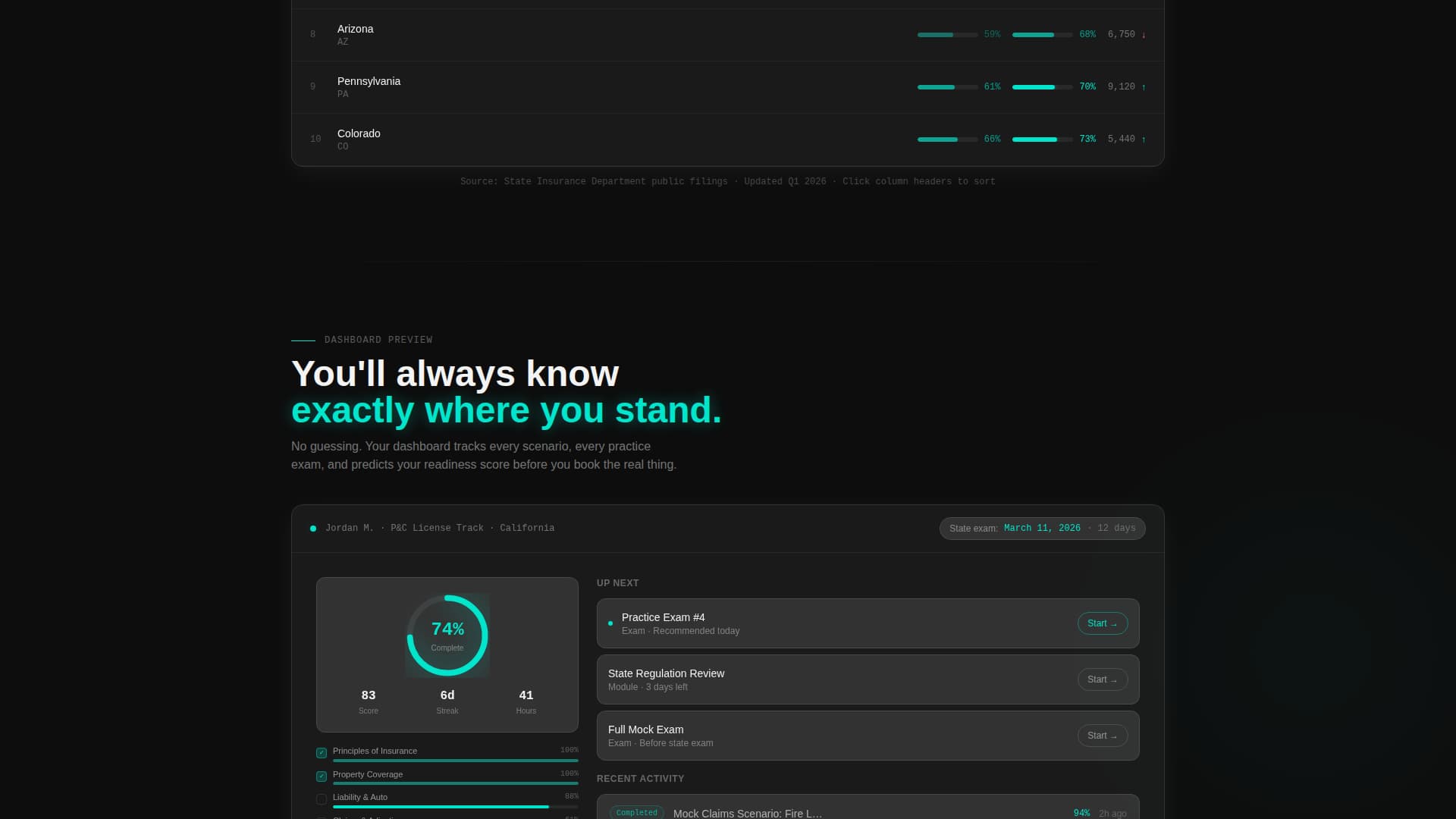 Safeguard — Powerful Policy Services Landing Page Template