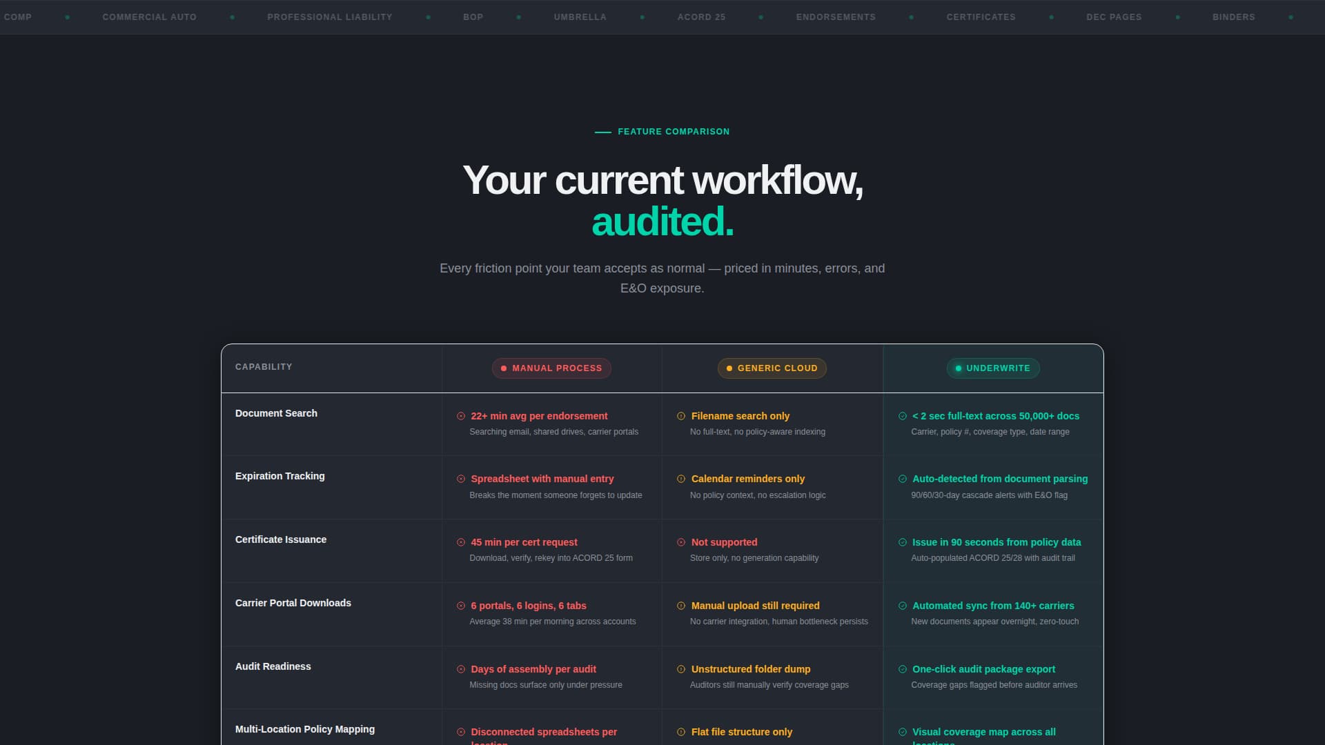 Optimize — Powerful Insurance Administration Landing Page Template